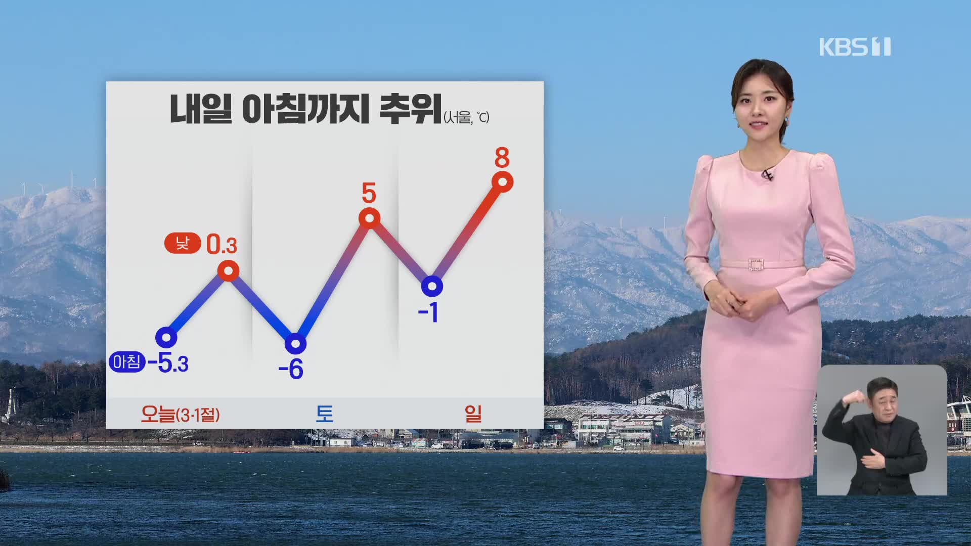 [뉴스5 날씨] 삼일절, 꽃샘추위…내일 오후부터 곳곳 눈