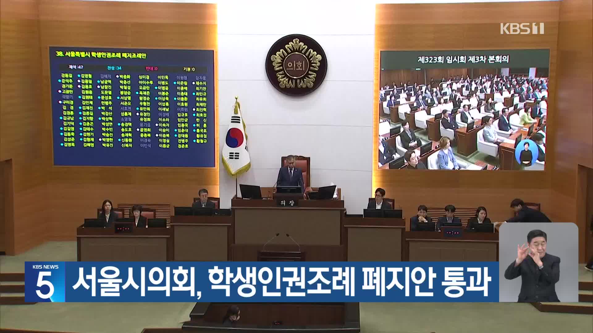 서울시의회, 학생인권조례 폐지안 통과