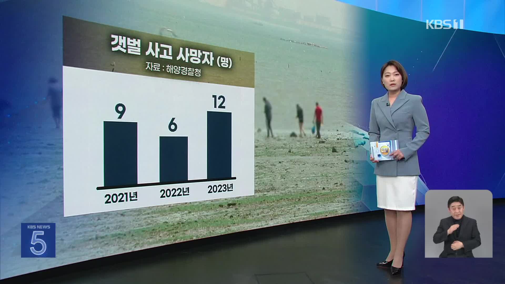 [친절한 뉴스K] 조개 캐다 차오른 물에 고립…갯벌 사고 ‘주의’