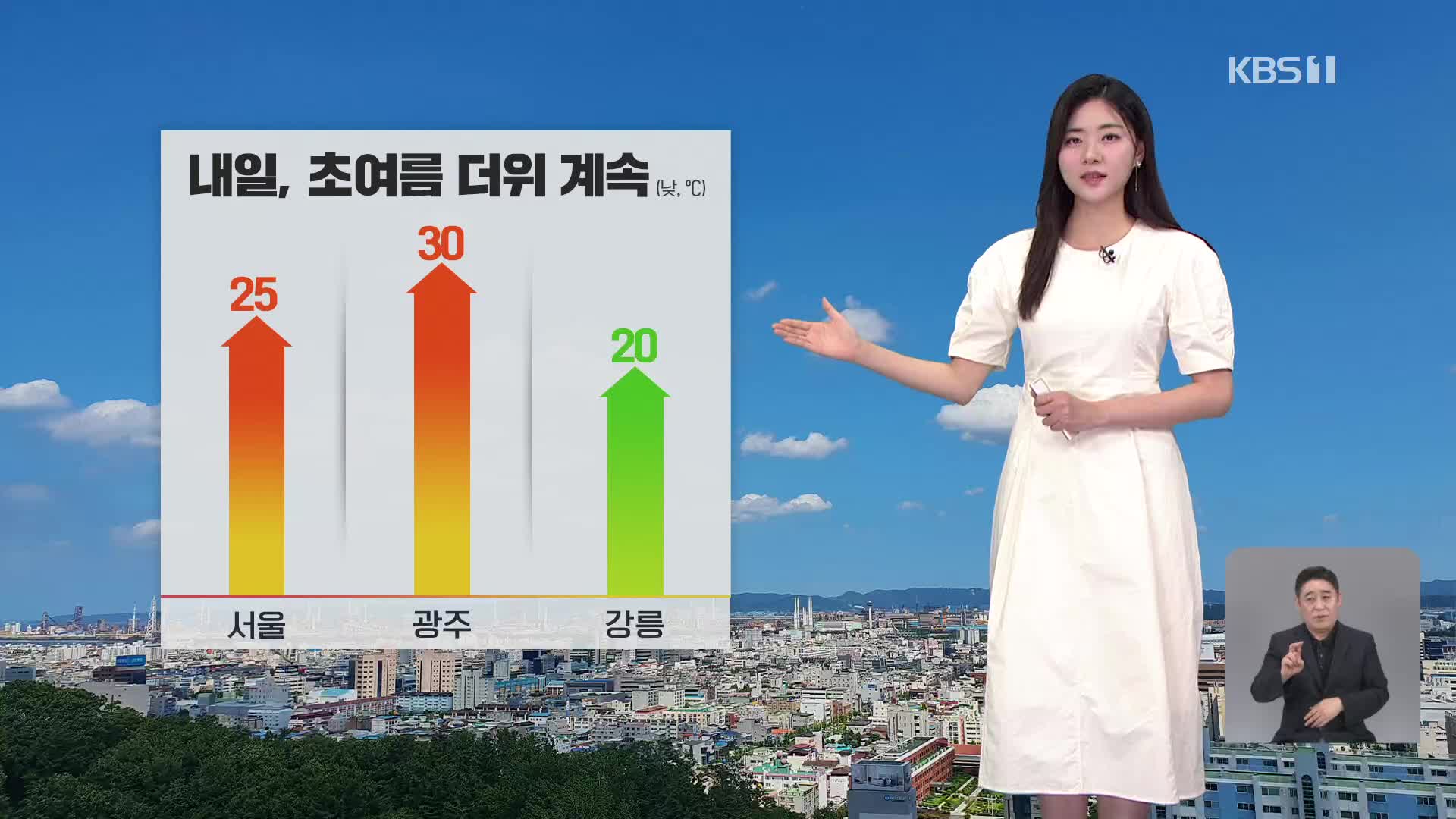 [퇴근길 날씨] 내일 강원·영남 비 조금…낮더위 계속