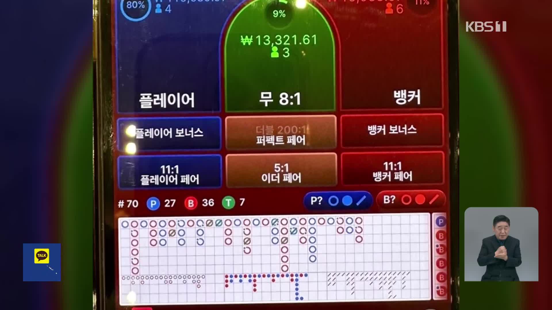 2천억 원대 불법도박 사이트 적발…위장 상품권 판매소에서 돈세탁