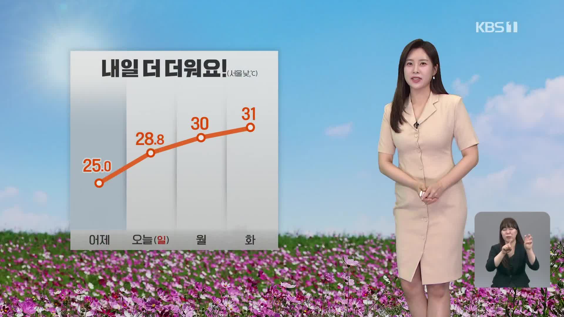 [5시 날씨] 내일도 30도 안팎 더위…오후에 동쪽 내륙 소나기