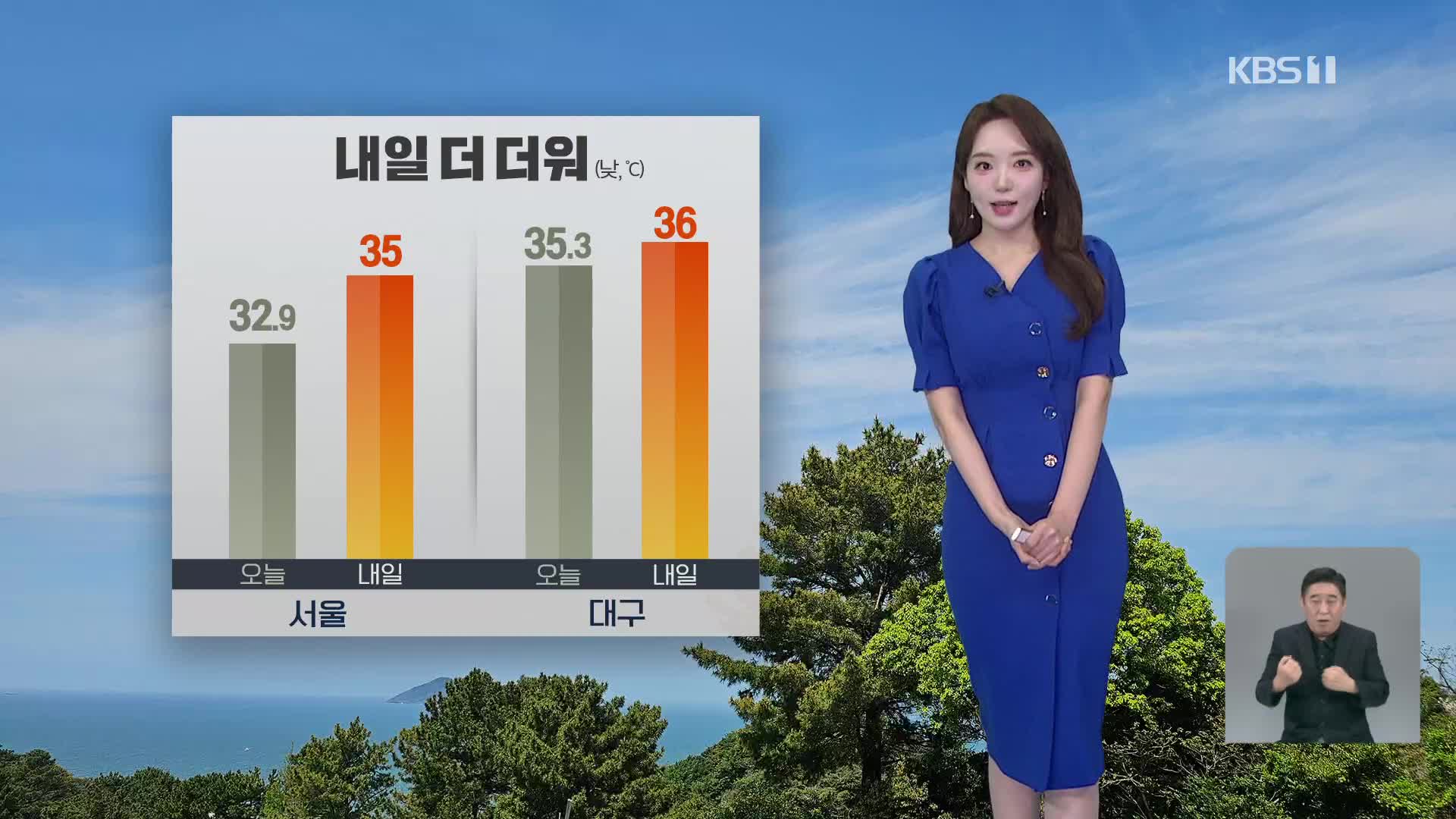 [퇴근길 날씨] 내일 더 더워져…서울 35도, 대구 36도