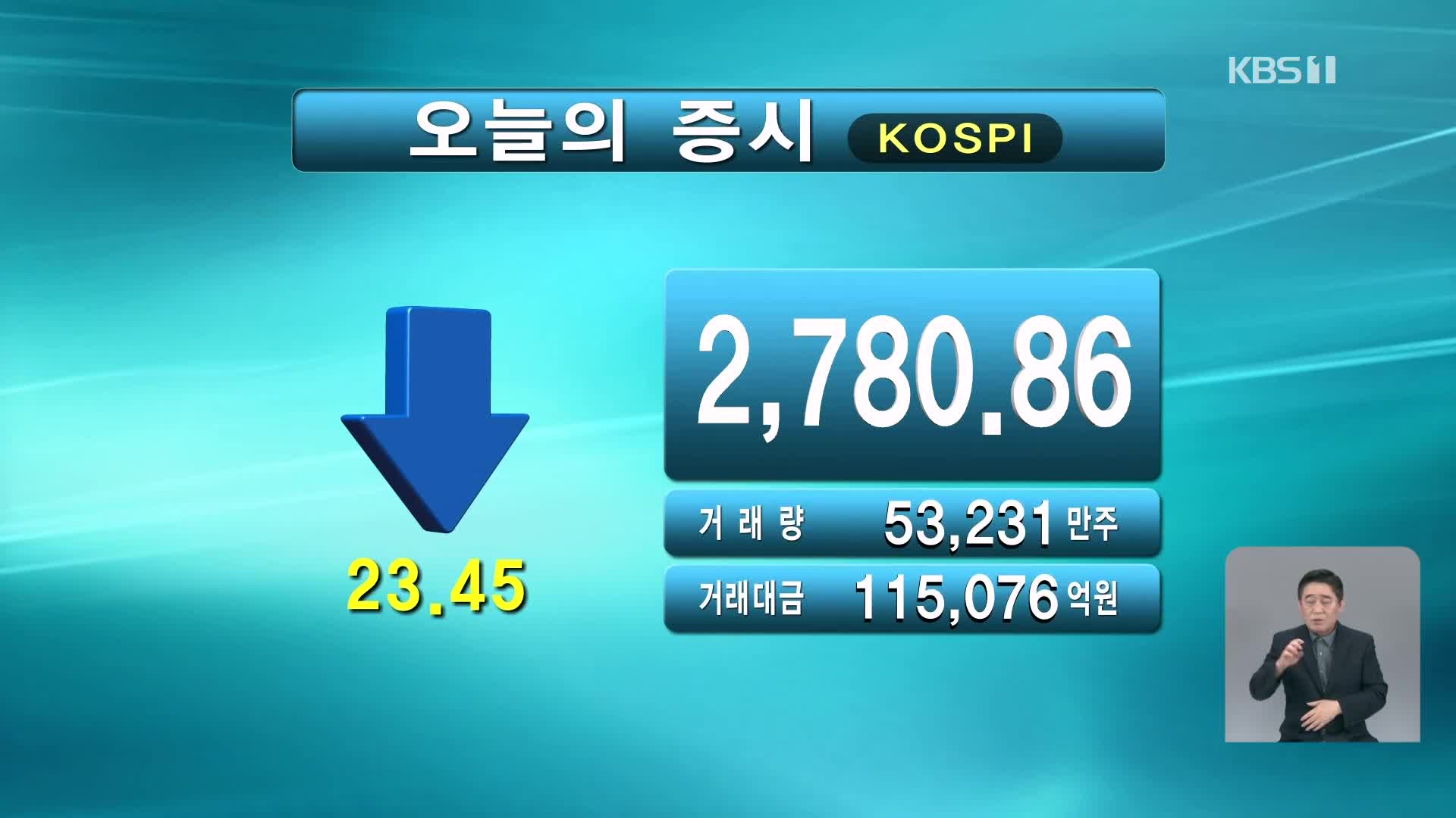 코스피 2,780.86 코스닥 829.91