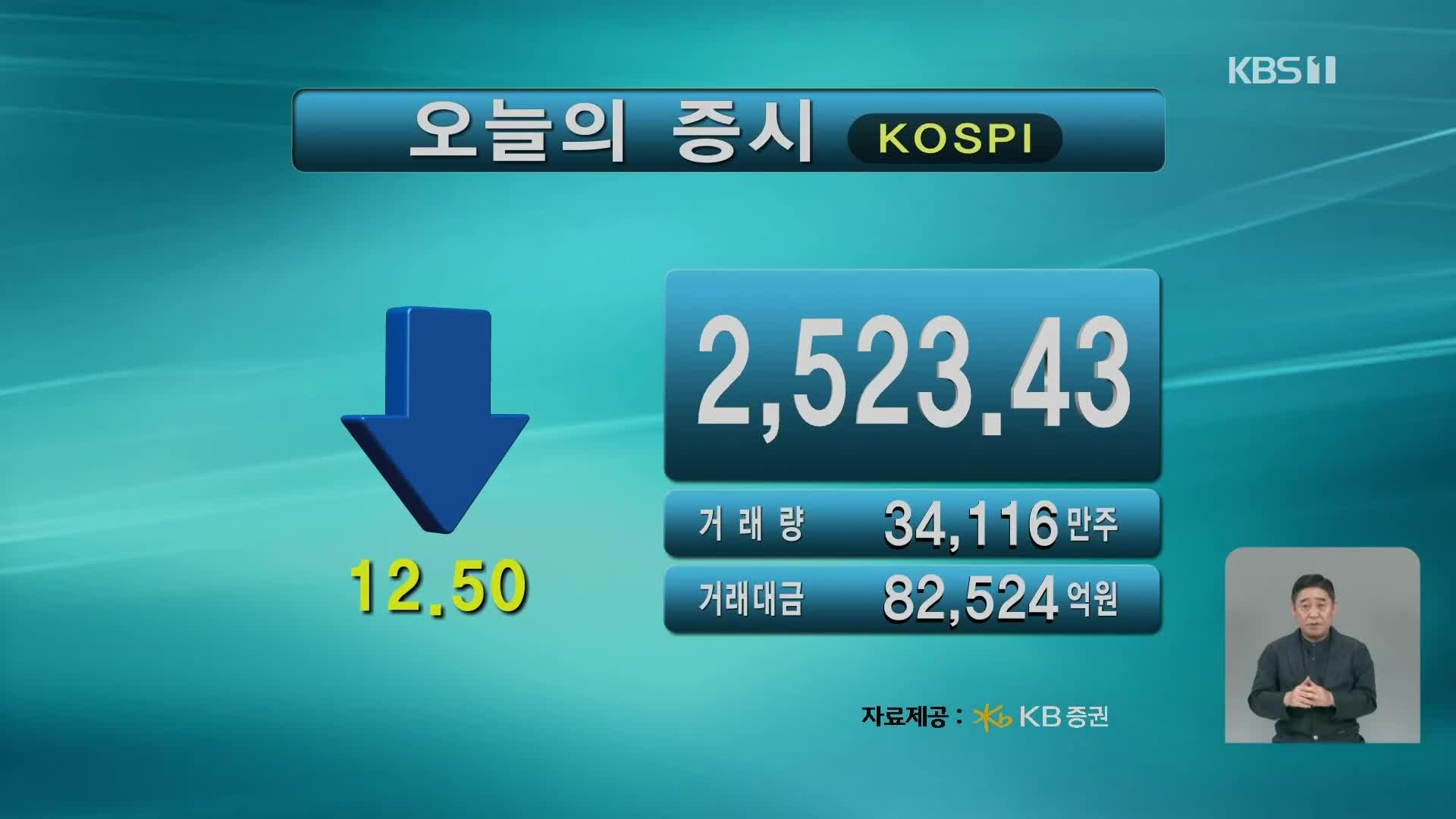 코스피 2,523.43 코스닥 706.20