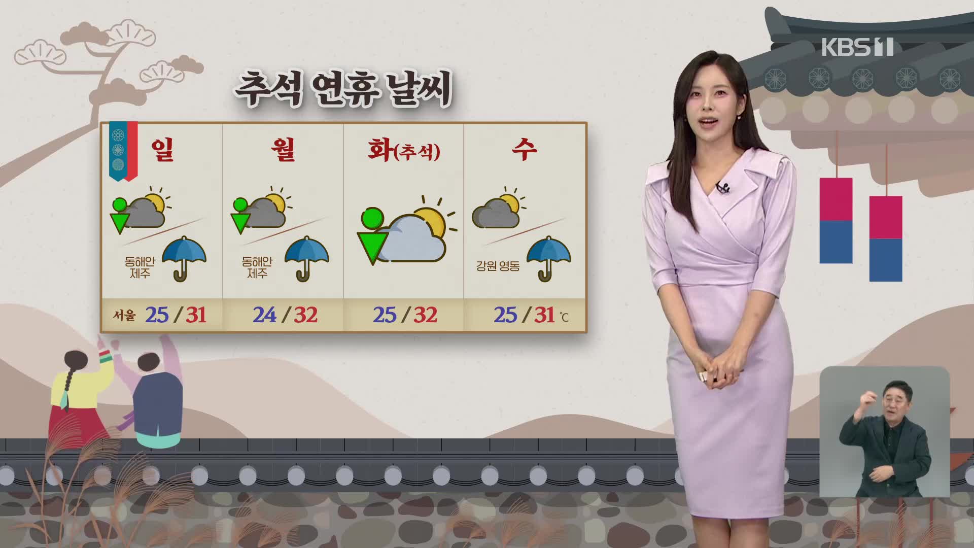 [5시 날씨] 내일도 늦더위 속 소나기…동해안·제주 비