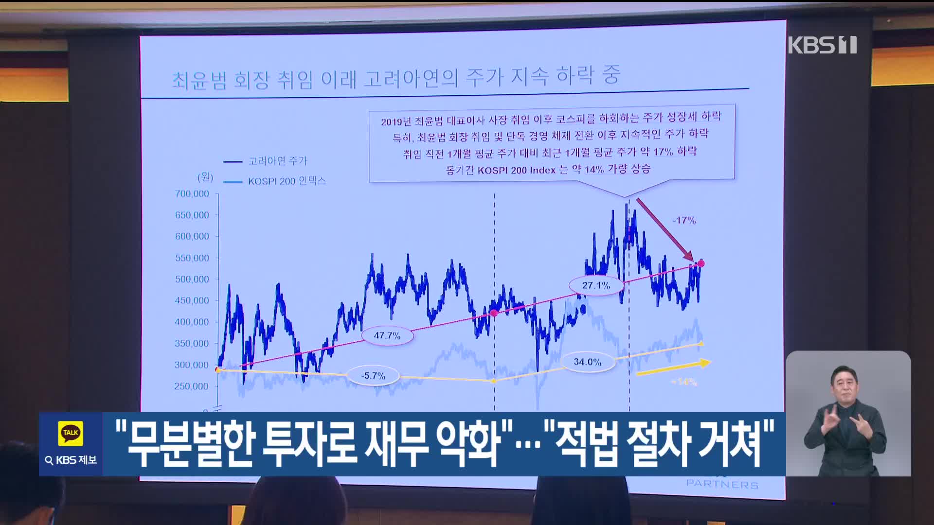 “무분별한 투자로 재무 악화”…“적법 절차 거쳐”