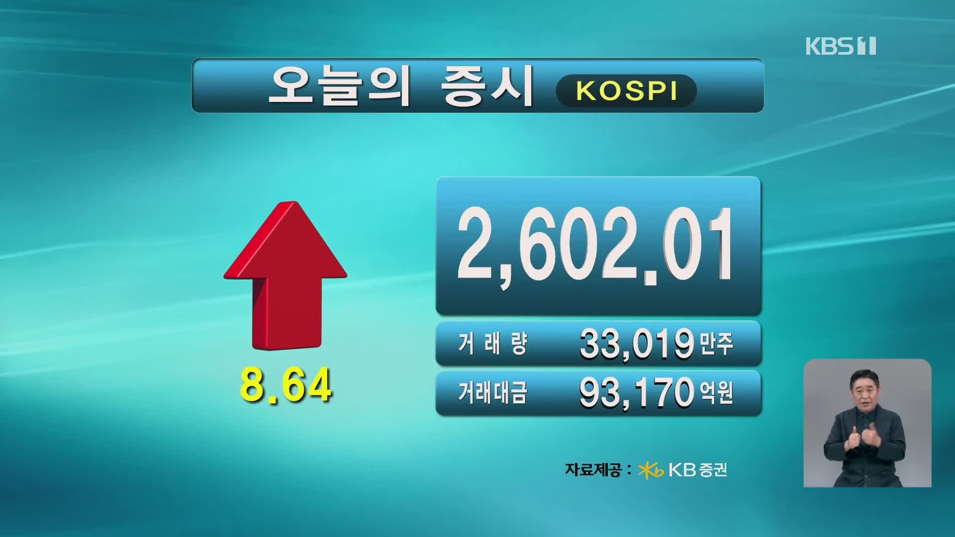 코스피 2,602.01 코스닥 755.12