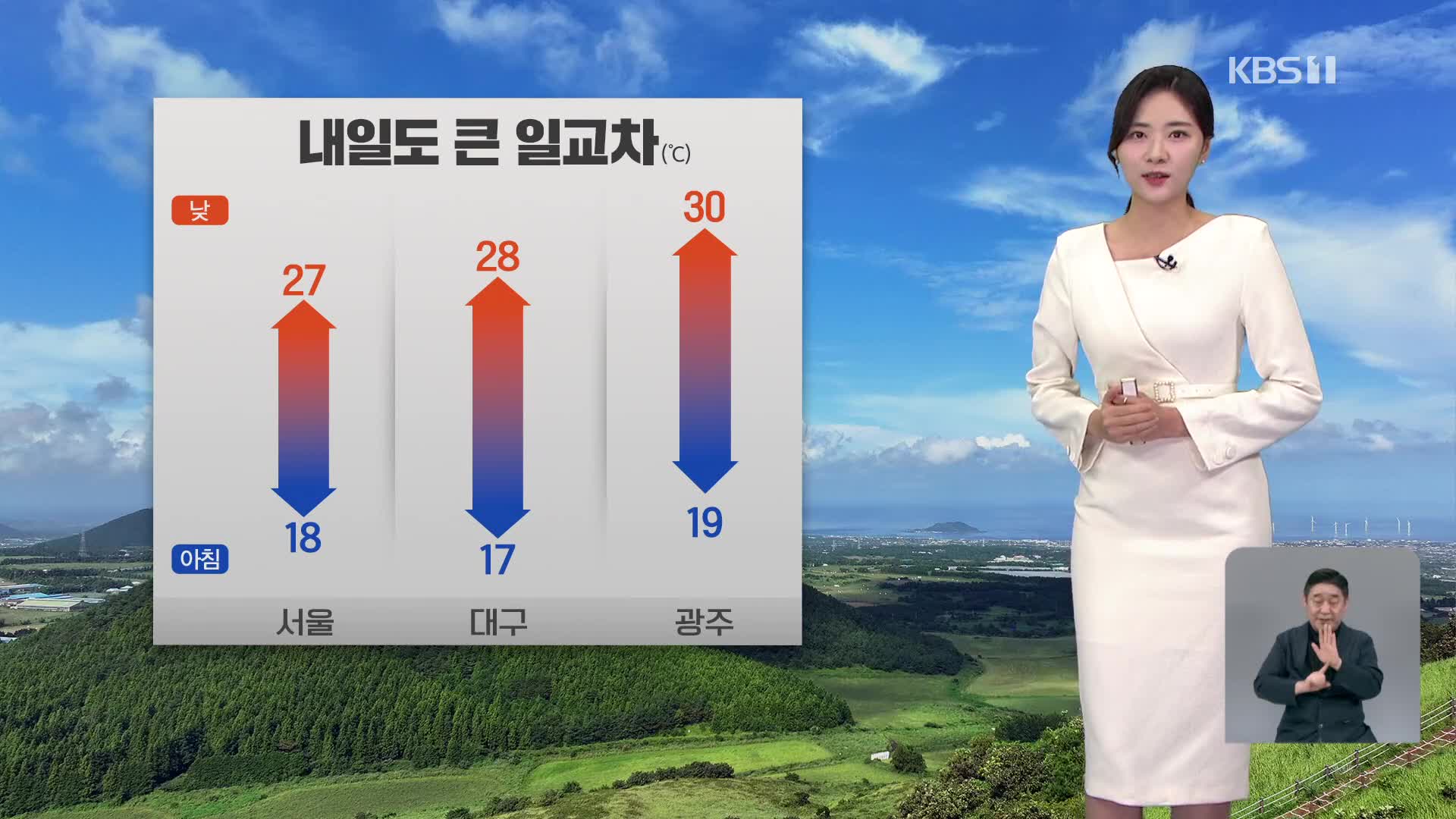 [퇴근길 날씨] 설악산, 올가을 첫서리…내일, 남해안·제주 비