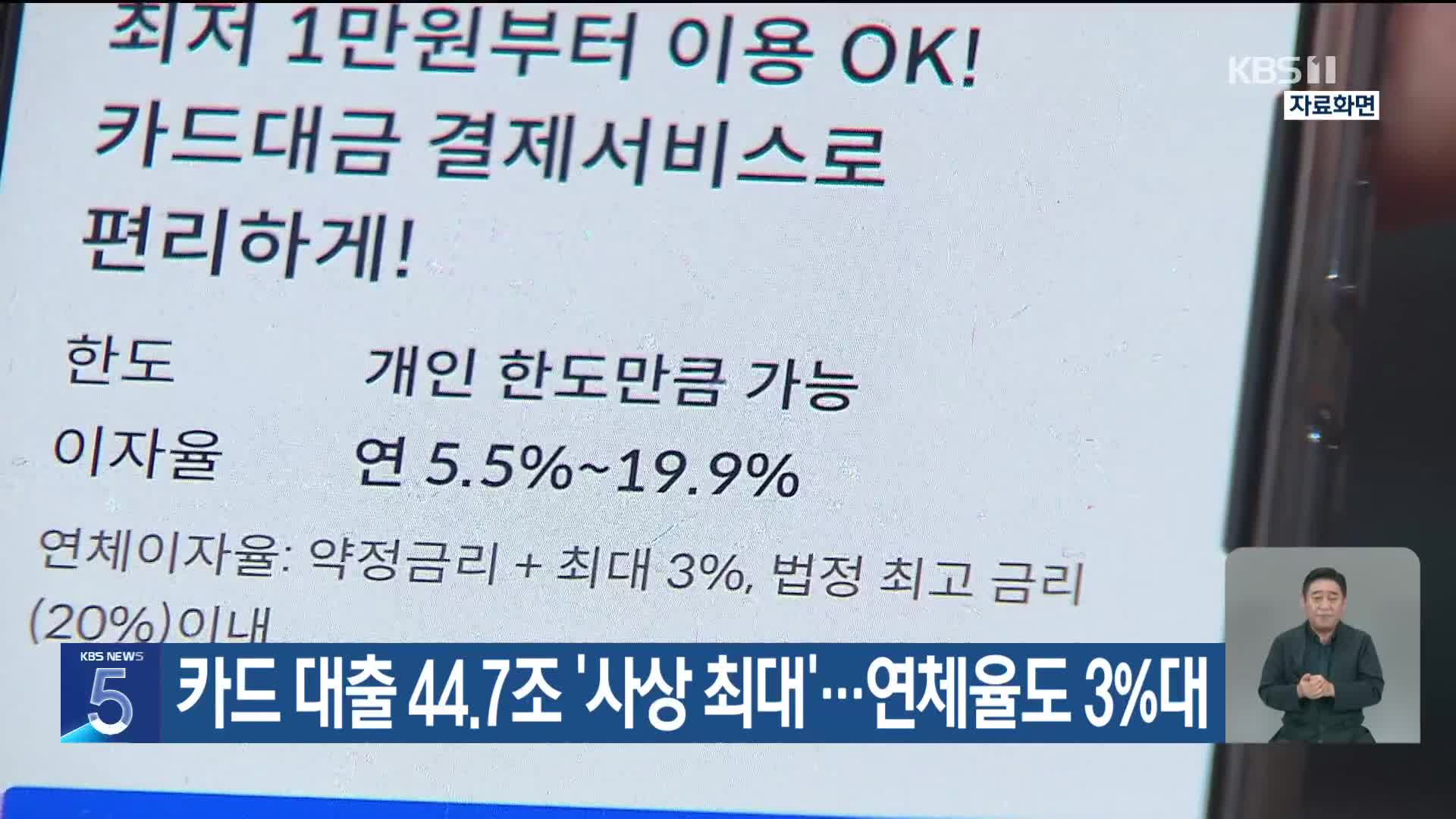 카드 대출 44.7조 ‘사상 최대’…연체율도 3%대