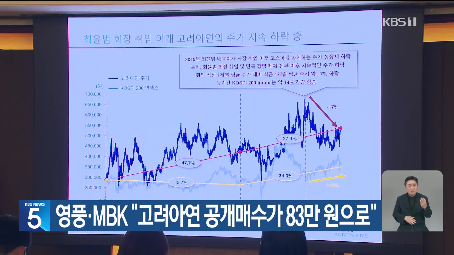 영풍·MBK “고려아연 공개매수가 83만 원으로”