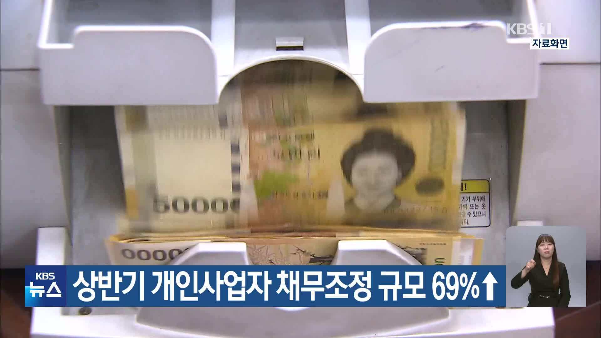 상반기 개인사업자 채무조정 규모 69%↑