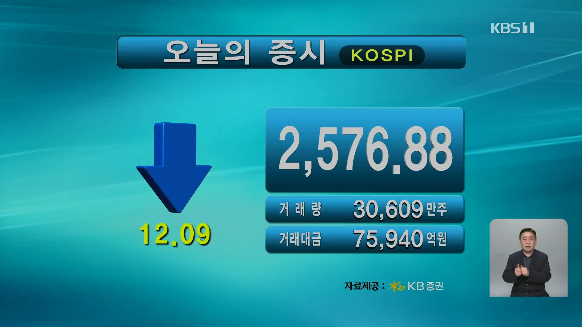 코스피 2,576.88 코스닥 751.81