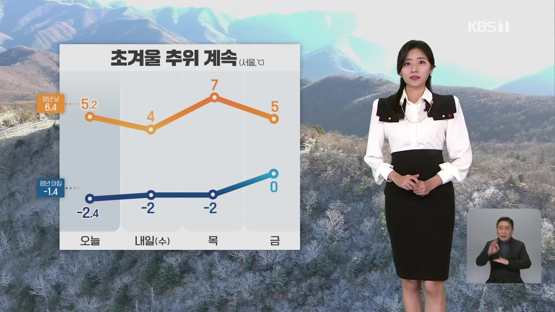 [퇴근길 날씨] 내일도 겨울 추위 계속…아침까지 서쪽 눈·비