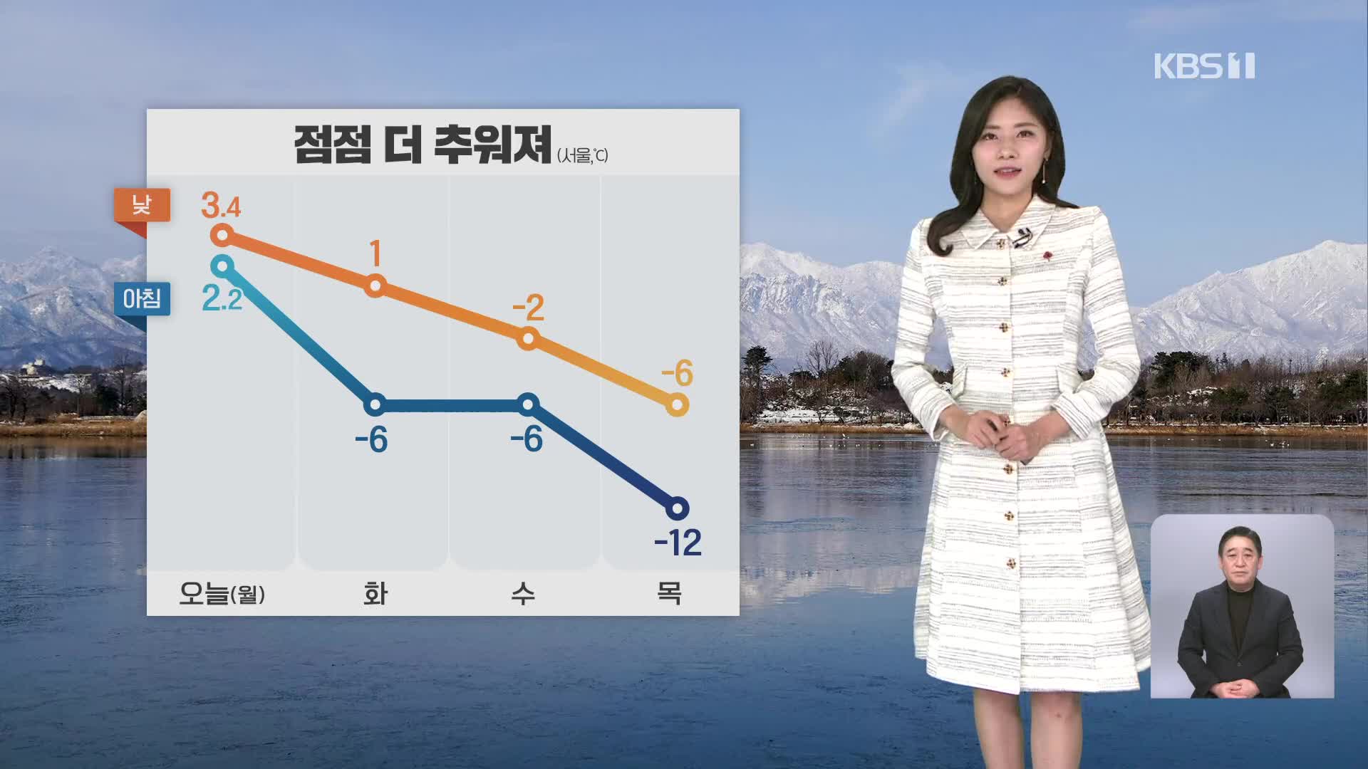 [퇴근길 날씨] 내일부터 한파…서해안 많은 눈