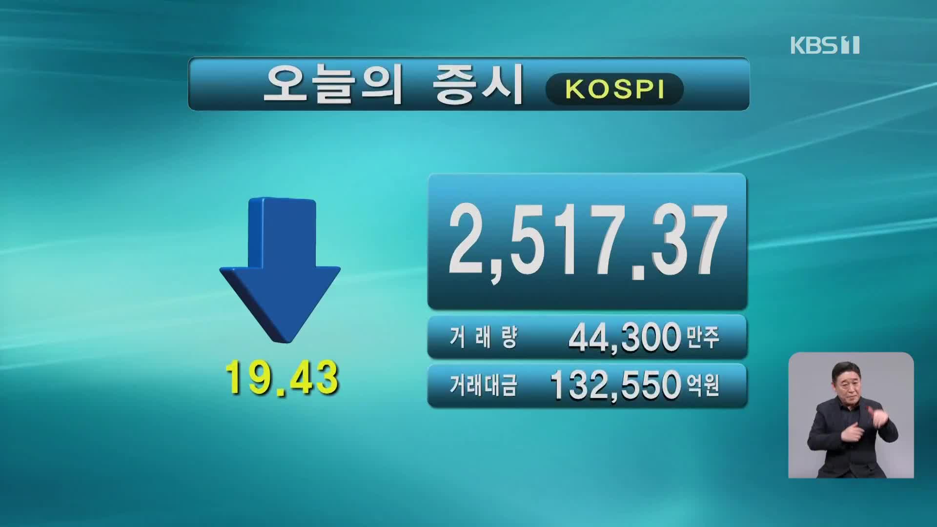 코스피 2,517.37 코스닥 728.29