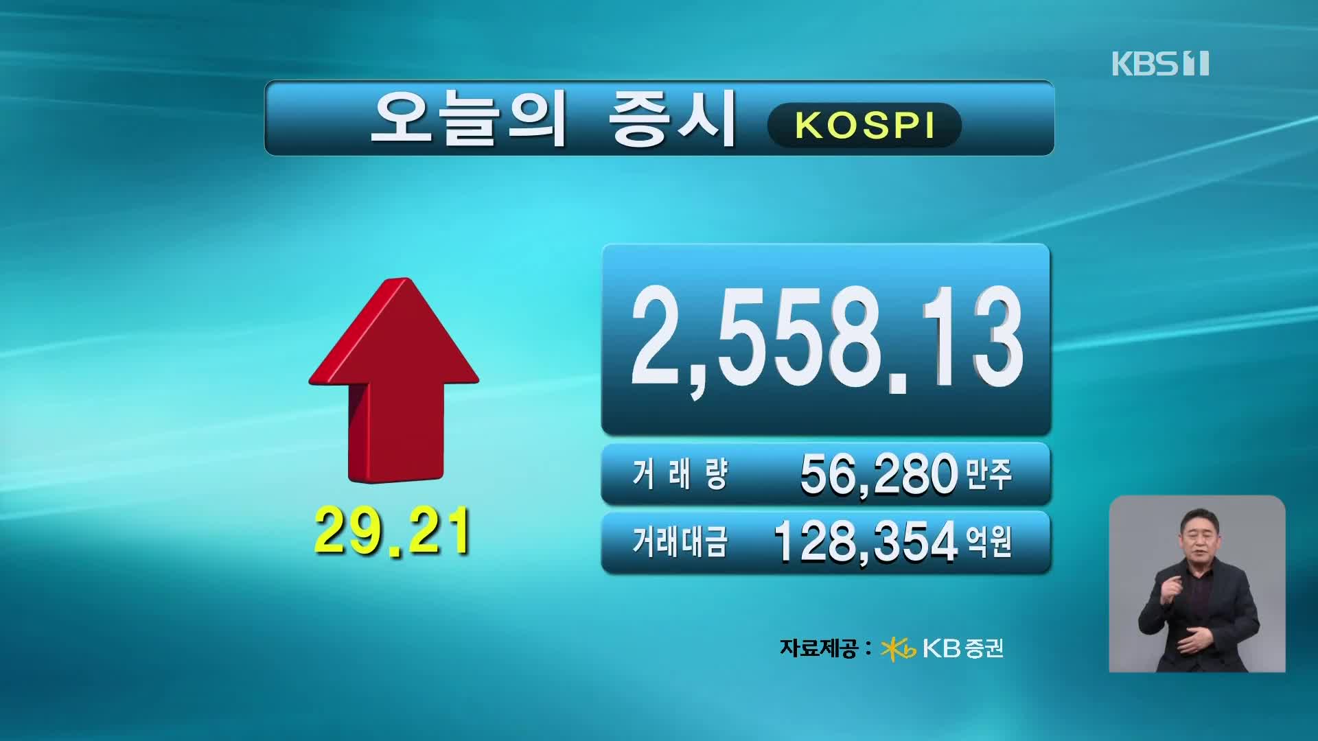 코스피 2,558.13 코스닥 746.95