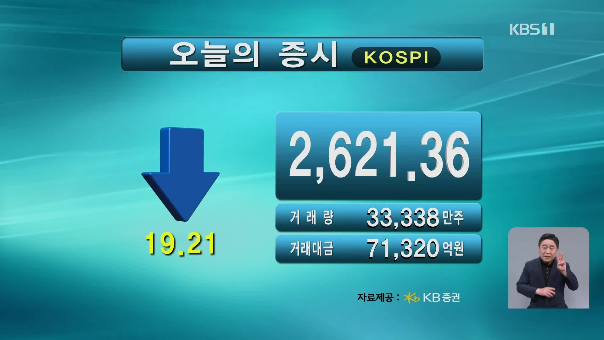 코스피 2,621.36 코스닥 733.23