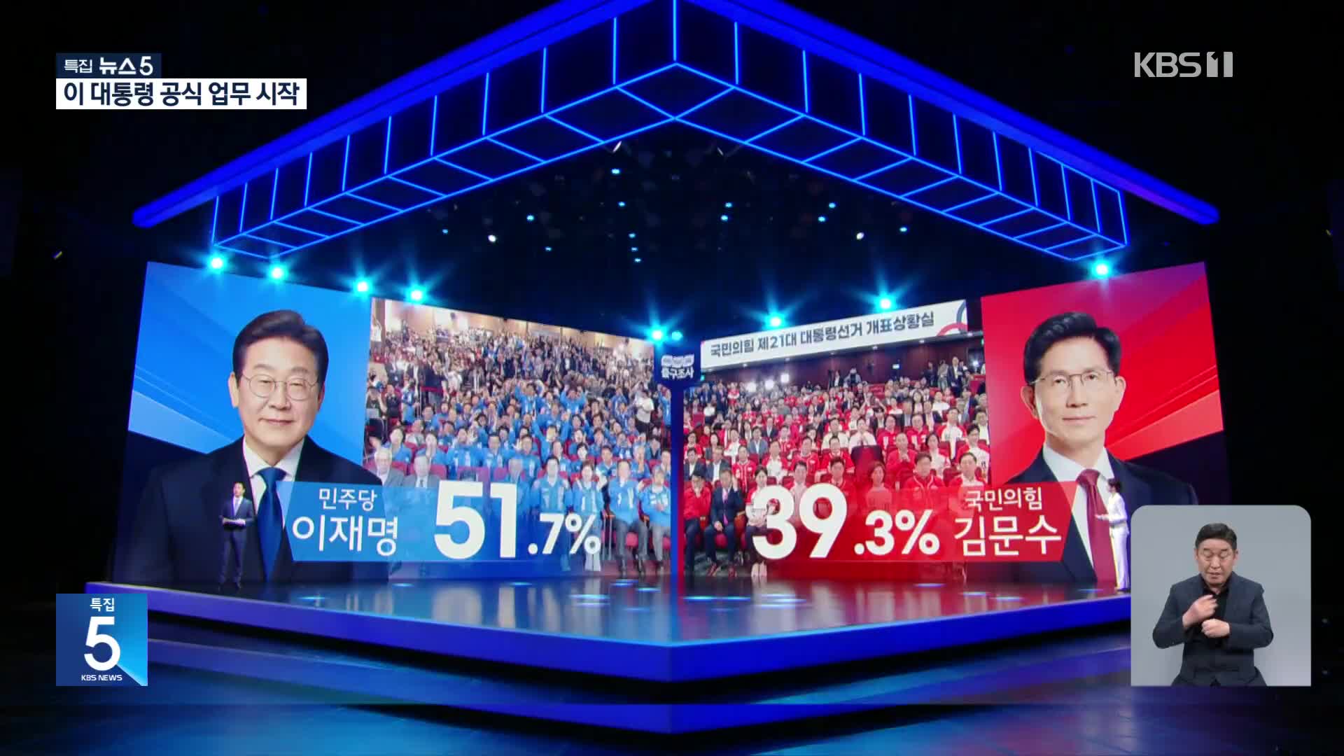 3년 만에 정권 교체…‘내란 심판’ 내세워 낙승