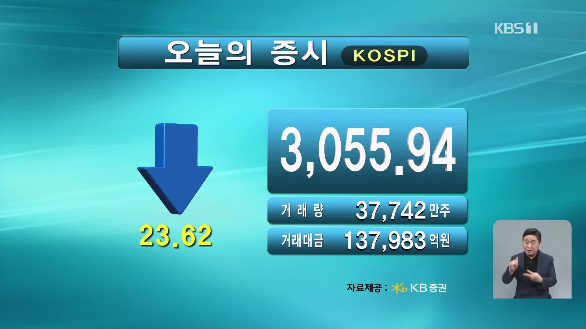 코스피 3,055.94 코스닥 781.56