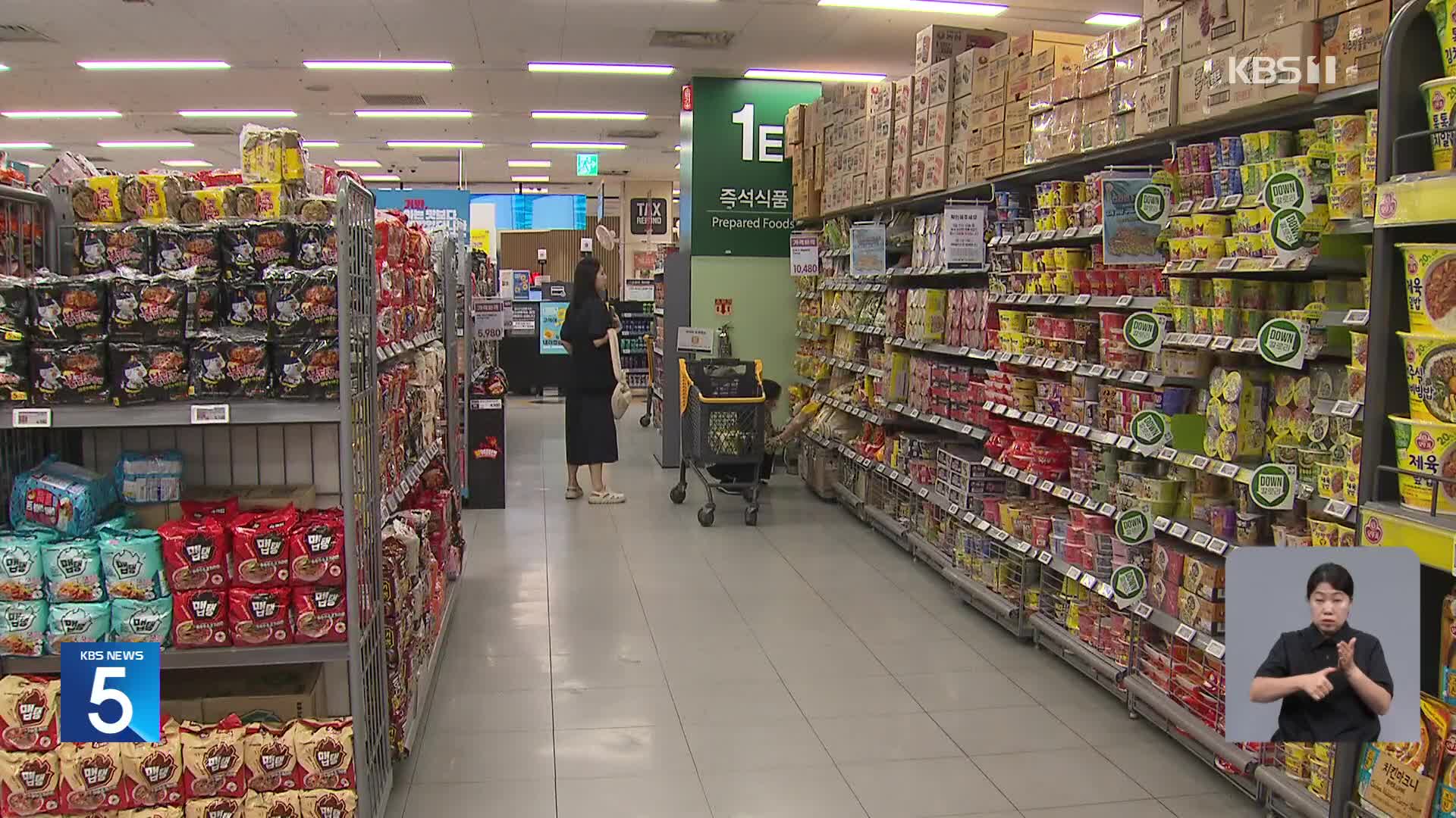 라면 등 가공식품 ‘들썩’…물가 상승률 다시 2%대