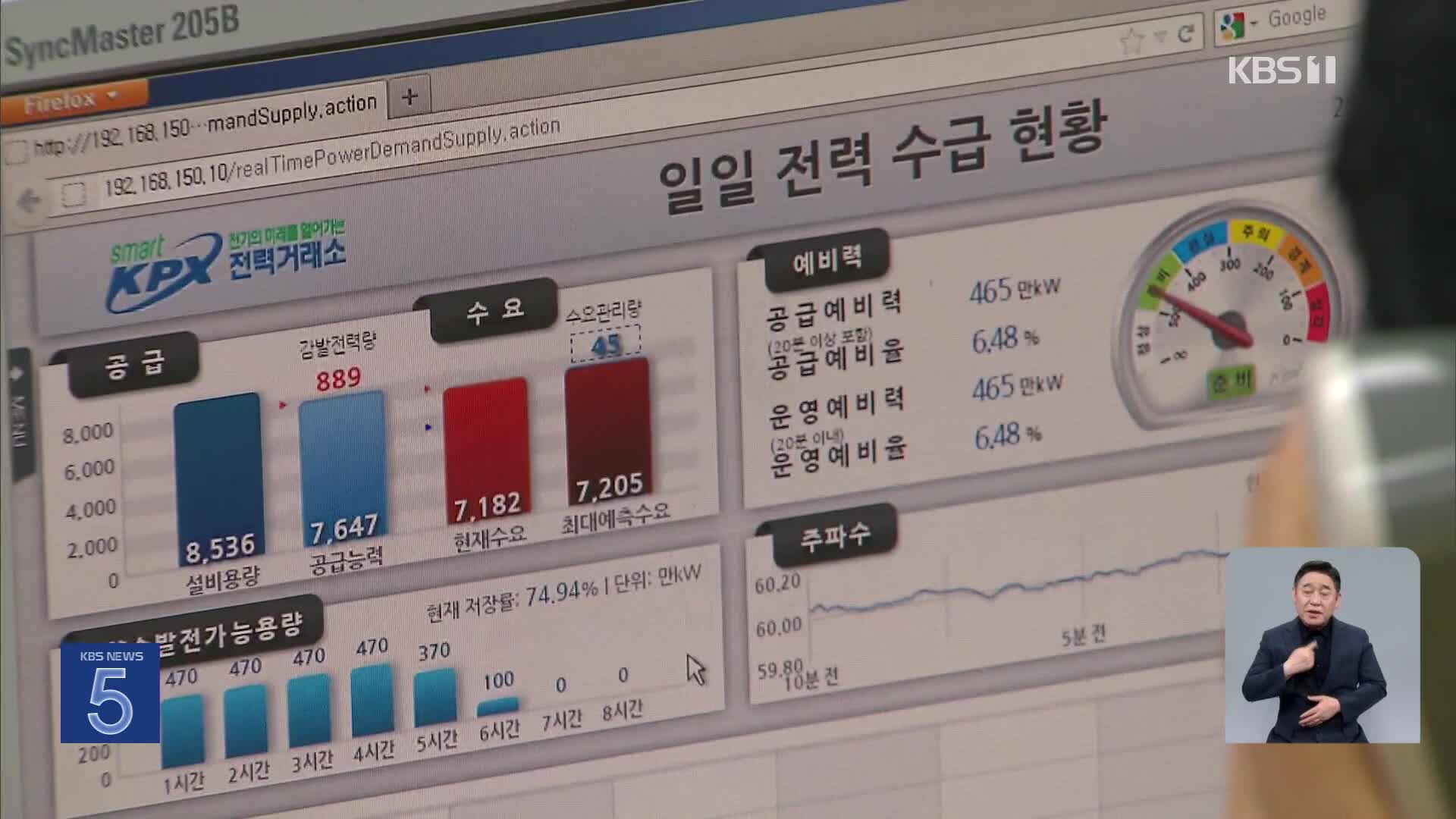 올여름 전력수요, 역대 최고치 경신할 듯