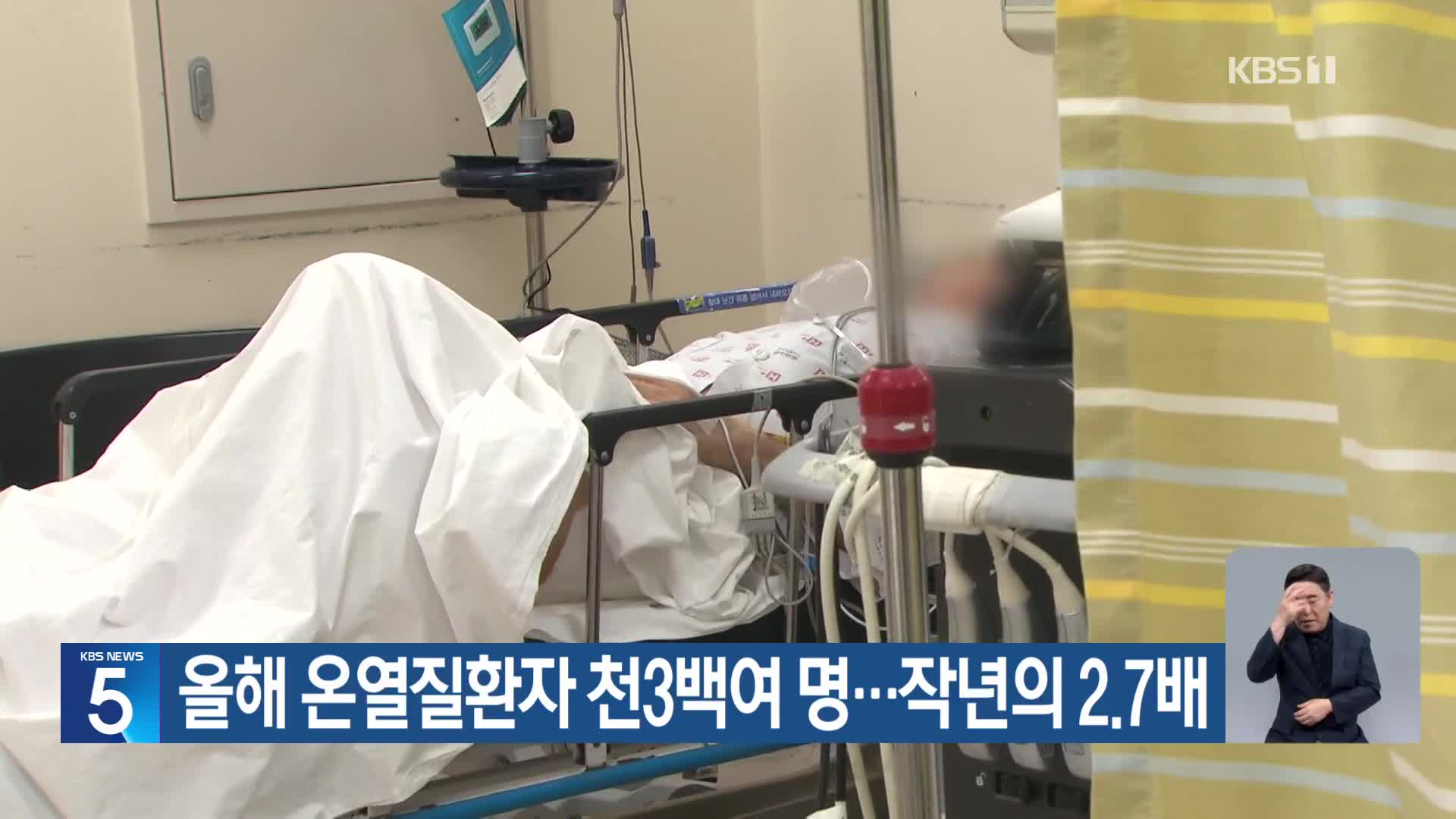 올해 온열질환자 천3백여 명…작년의 2.7배