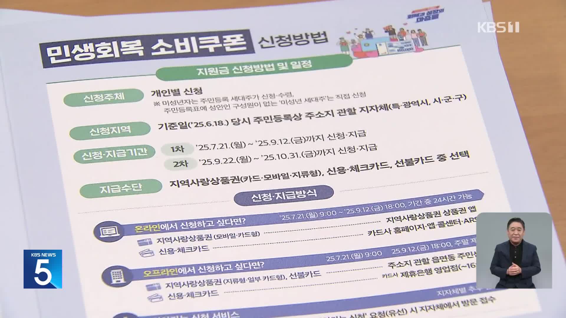 ‘소비쿠폰’ 이틀 만에 1,428만여명 신청…알뜰 사용 ‘꿀팁’은?