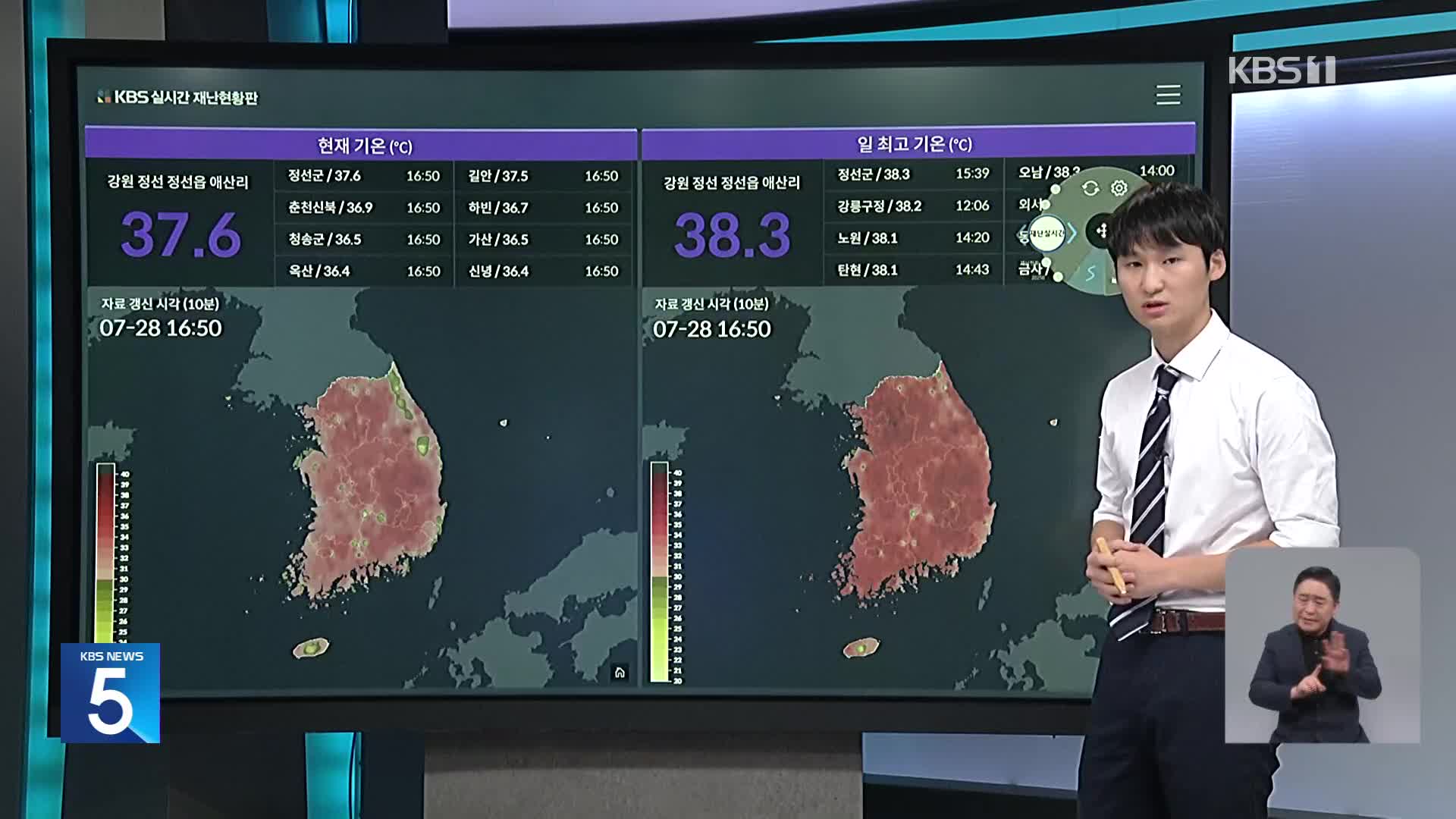 ‘극한 폭염’ 지속…물·그늘·휴식!
