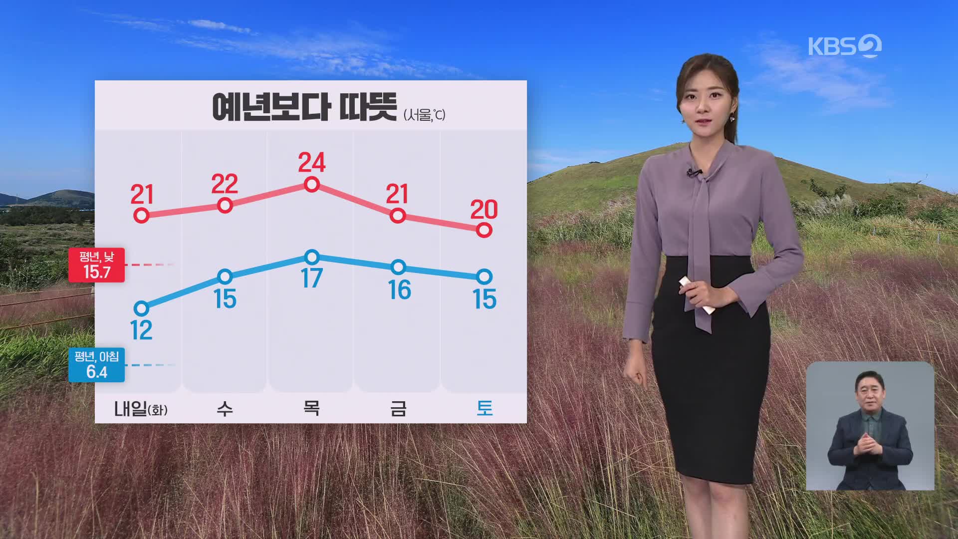 [저녁 날씨] 내일도 따뜻…새벽~오전 짙은 안개