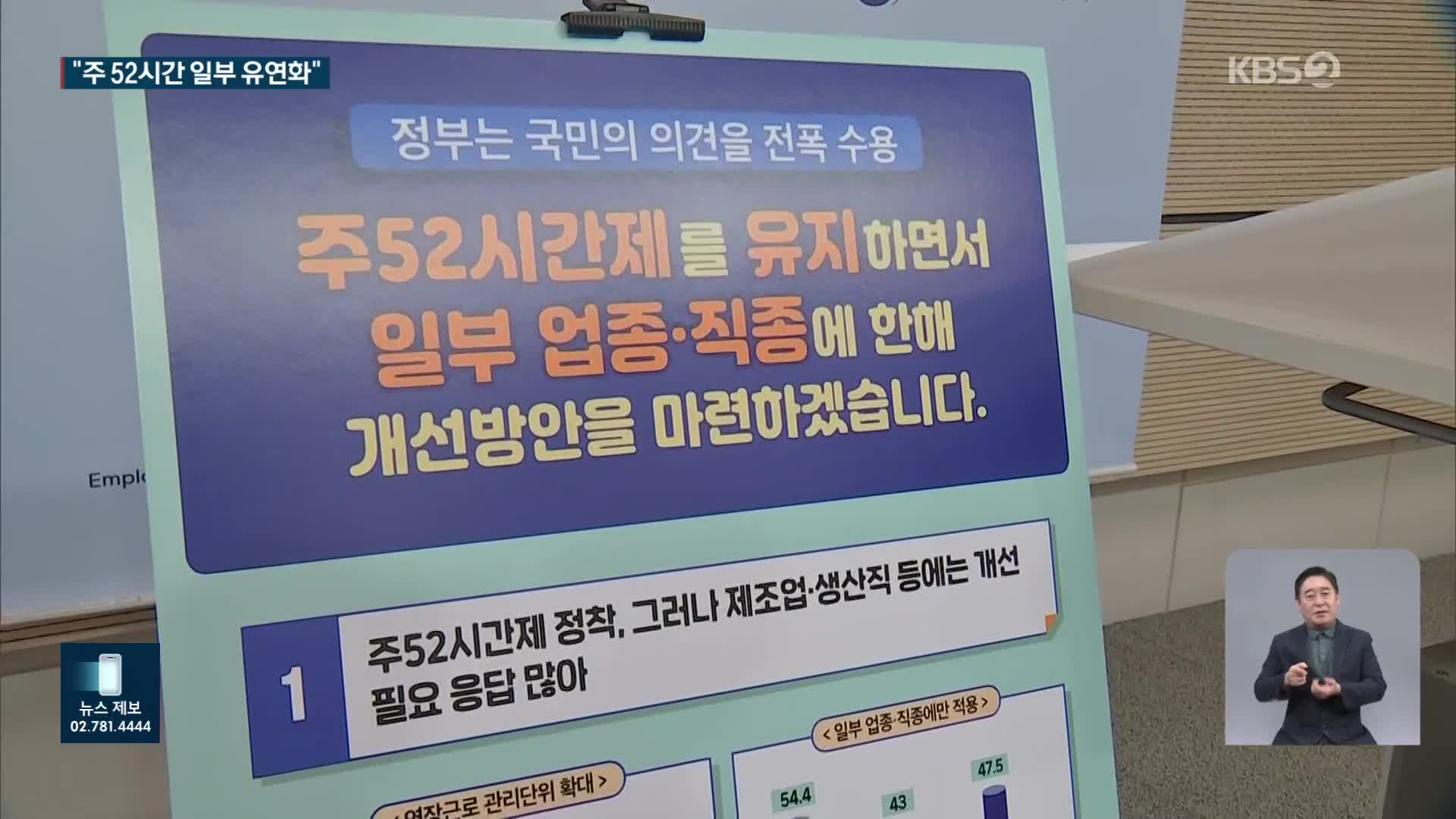 “52시간제 유지하되 일부 업종만 유연화”…근로시간 개편 설문 결과 발표