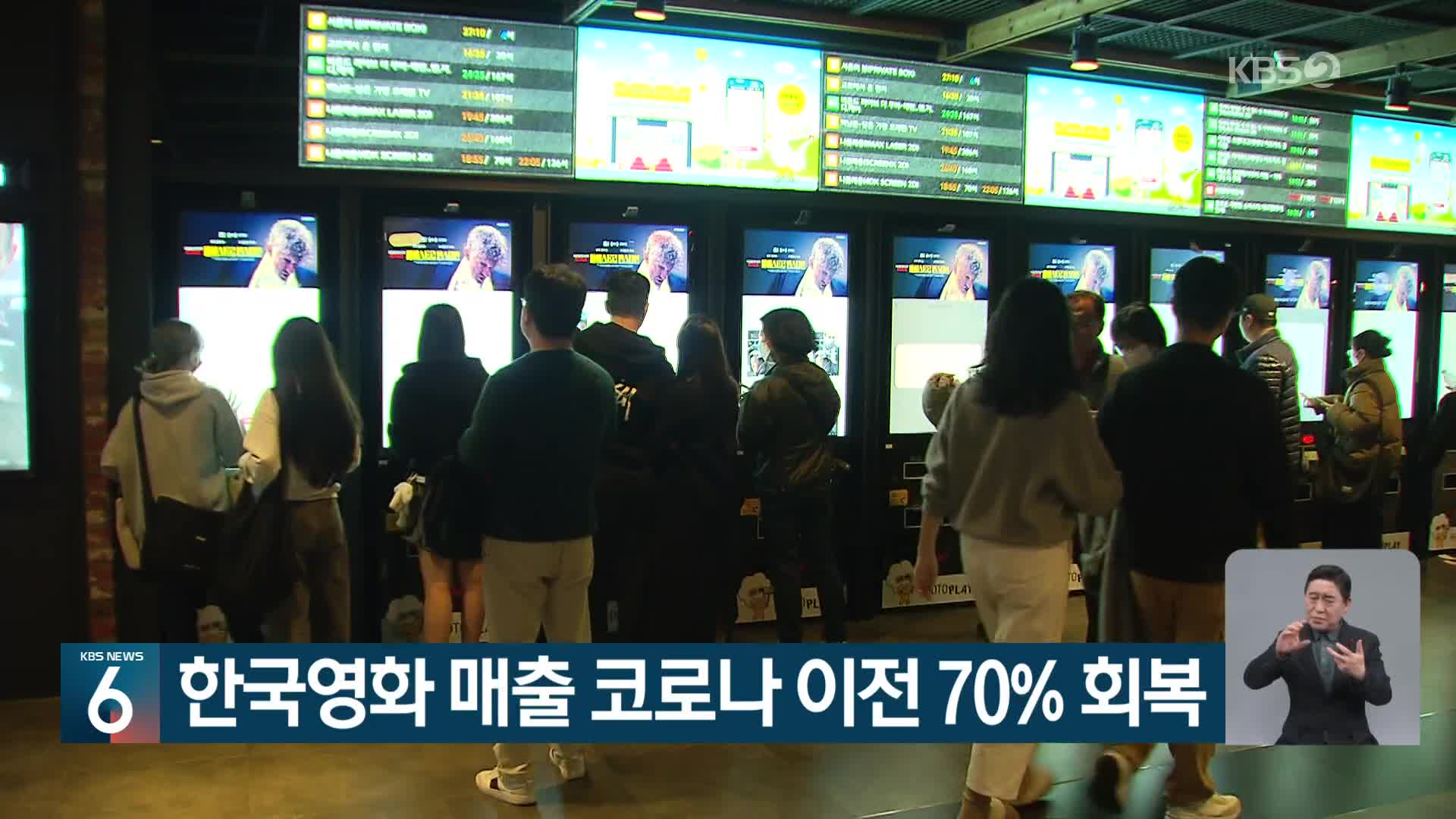 한국영화 매출 코로나 이전 70% 회복