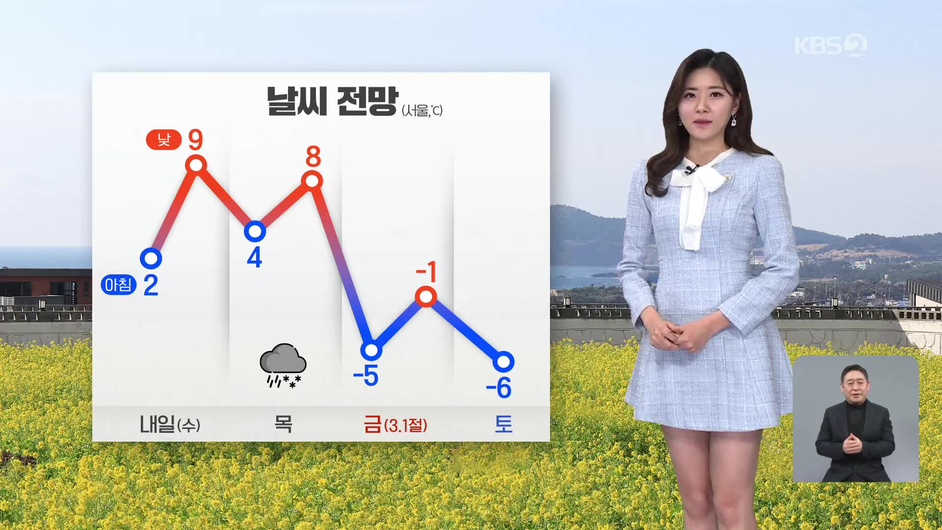 [저녁 날씨] 내륙 큰 일교차…모레 전국 비