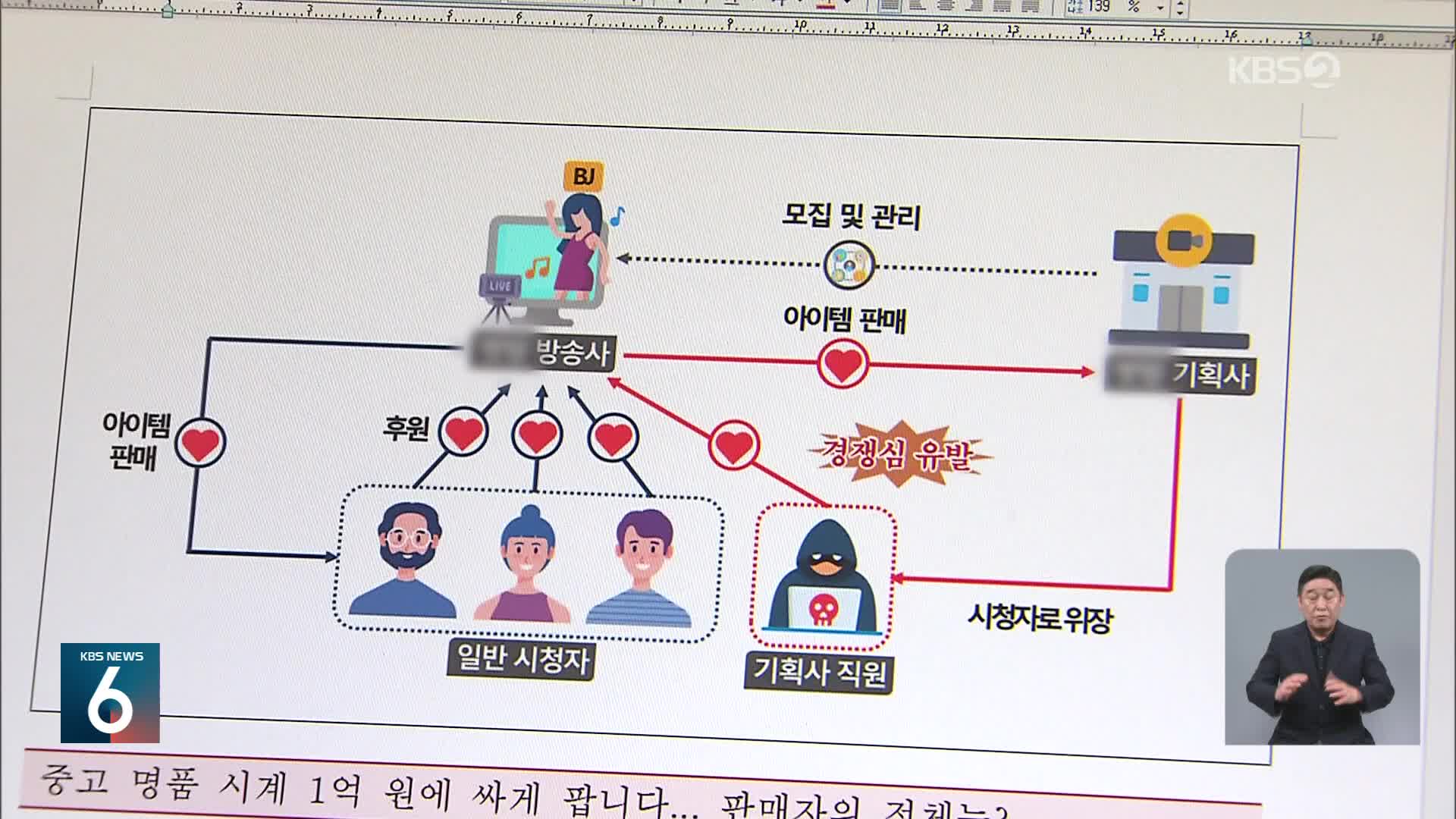 ‘바람잡이’ 동원 후원금 유도…국세청, 온라인 성인방송 조사