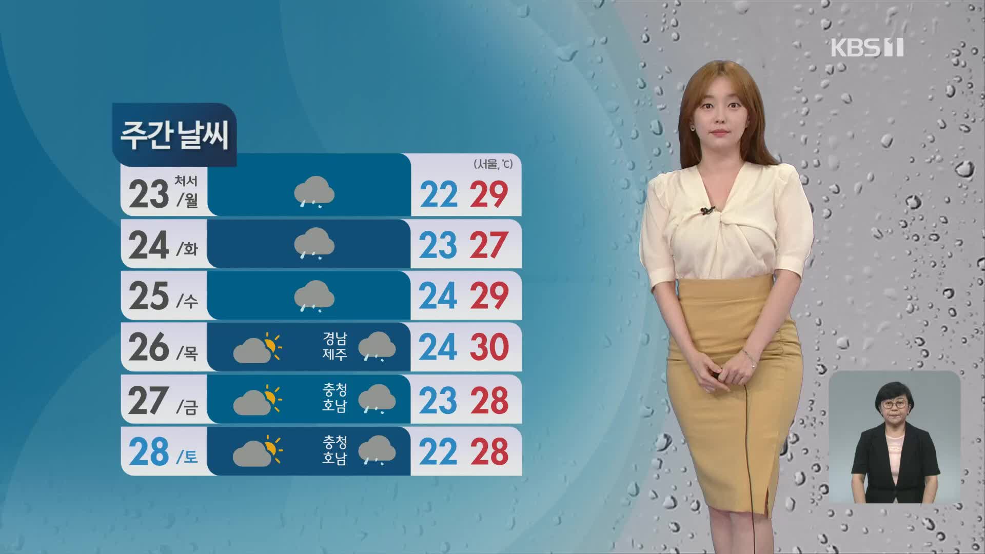 [뉴스9 날씨] 제주·남해안에 많은 비…내일 비 차츰 그쳐