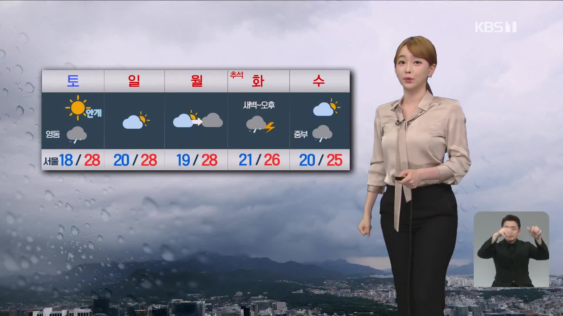 [뉴스9 날씨] 내일 맑음…영남 해안 아침까지 강풍·영동 오전까지 비
