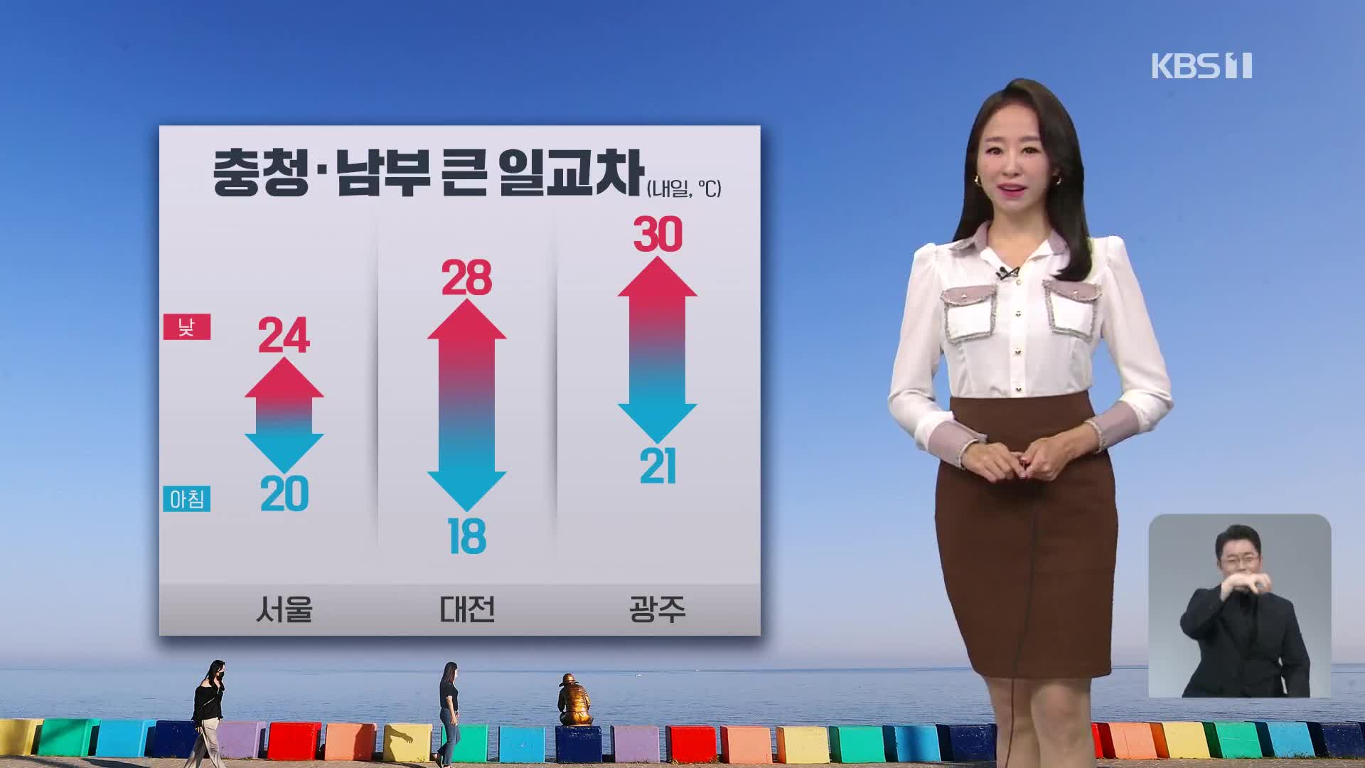 [뉴스9 날씨] 수도권·강원 비…충청·남부 늦더위 계속