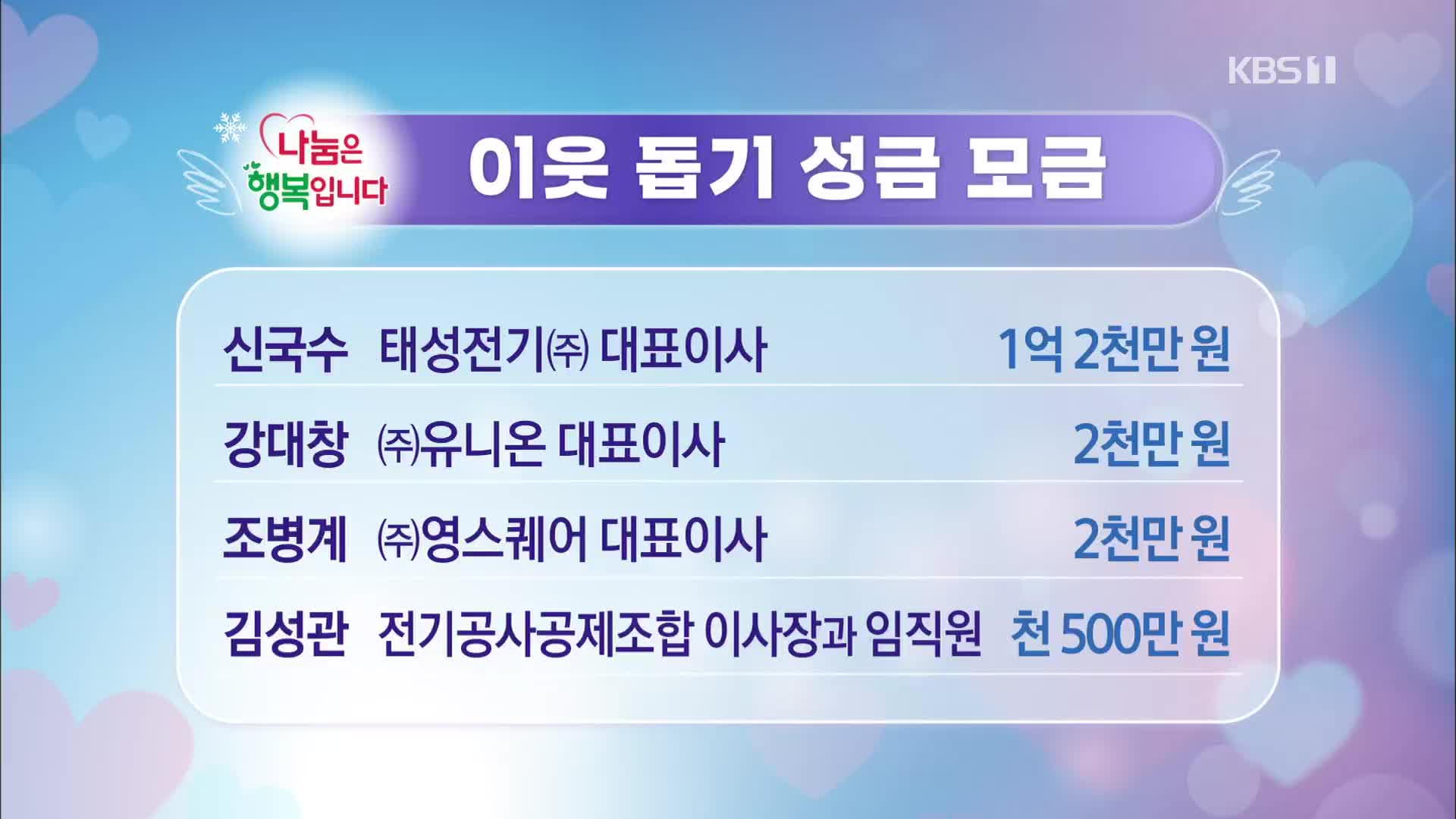이웃 돕기 성금 모금