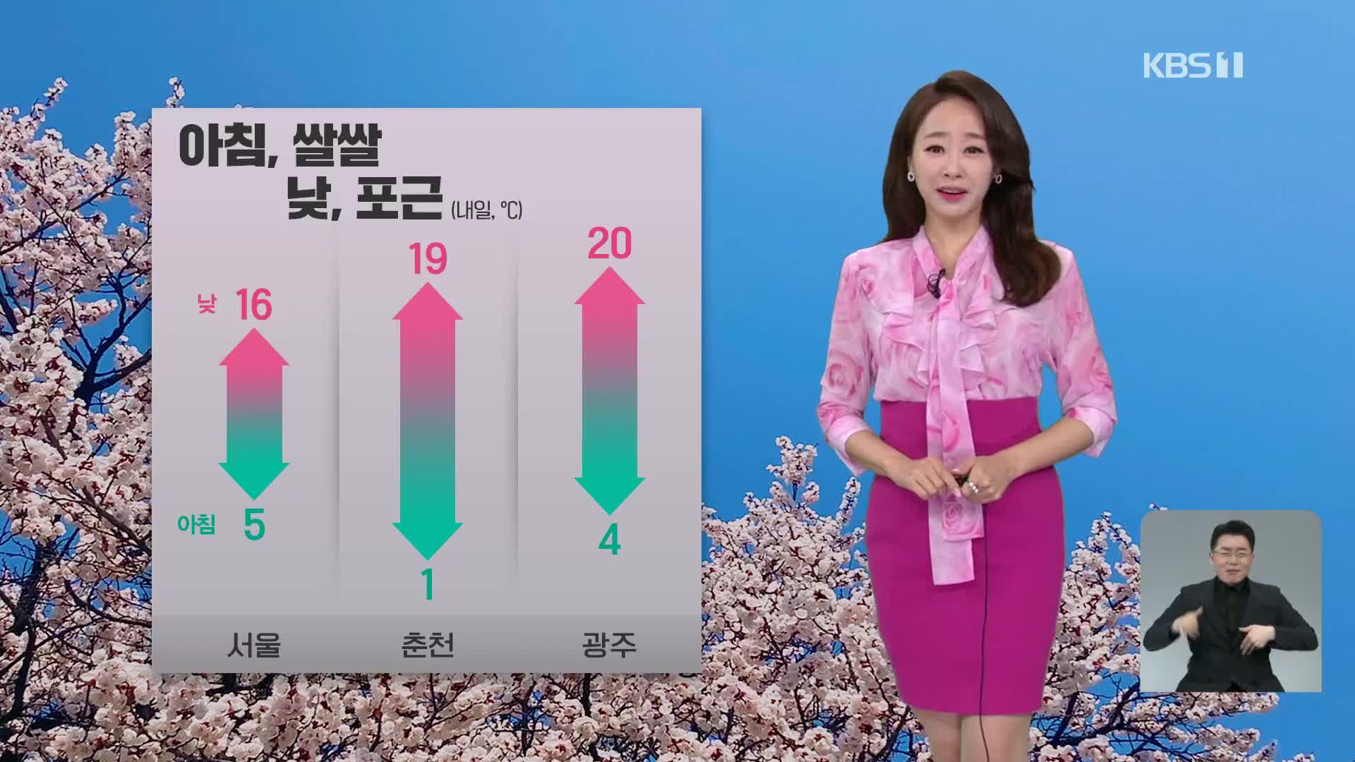 [뉴스9 날씨] 내일 맑고 포근해요…짙은 안개 주의!