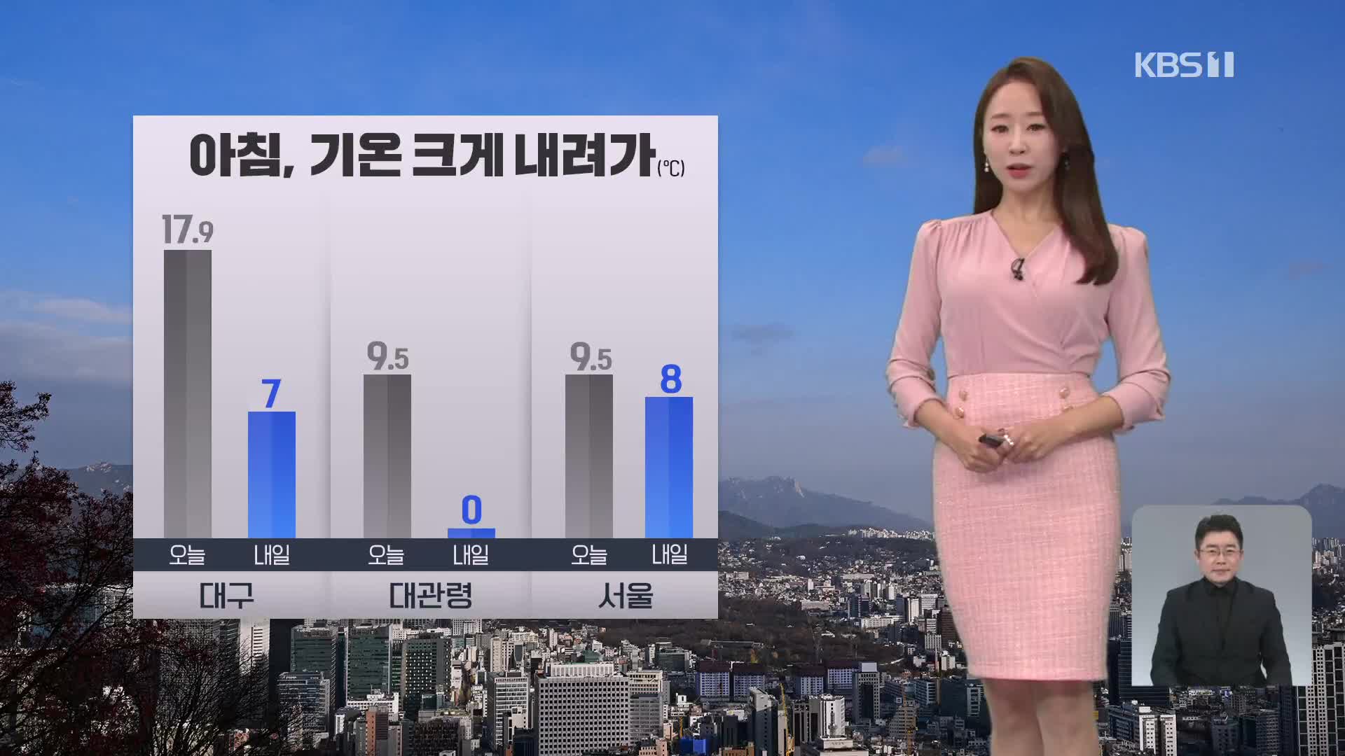 [뉴스9 날씨] 내일 아침, 기온 더 내려가요…짙은 안개 주의