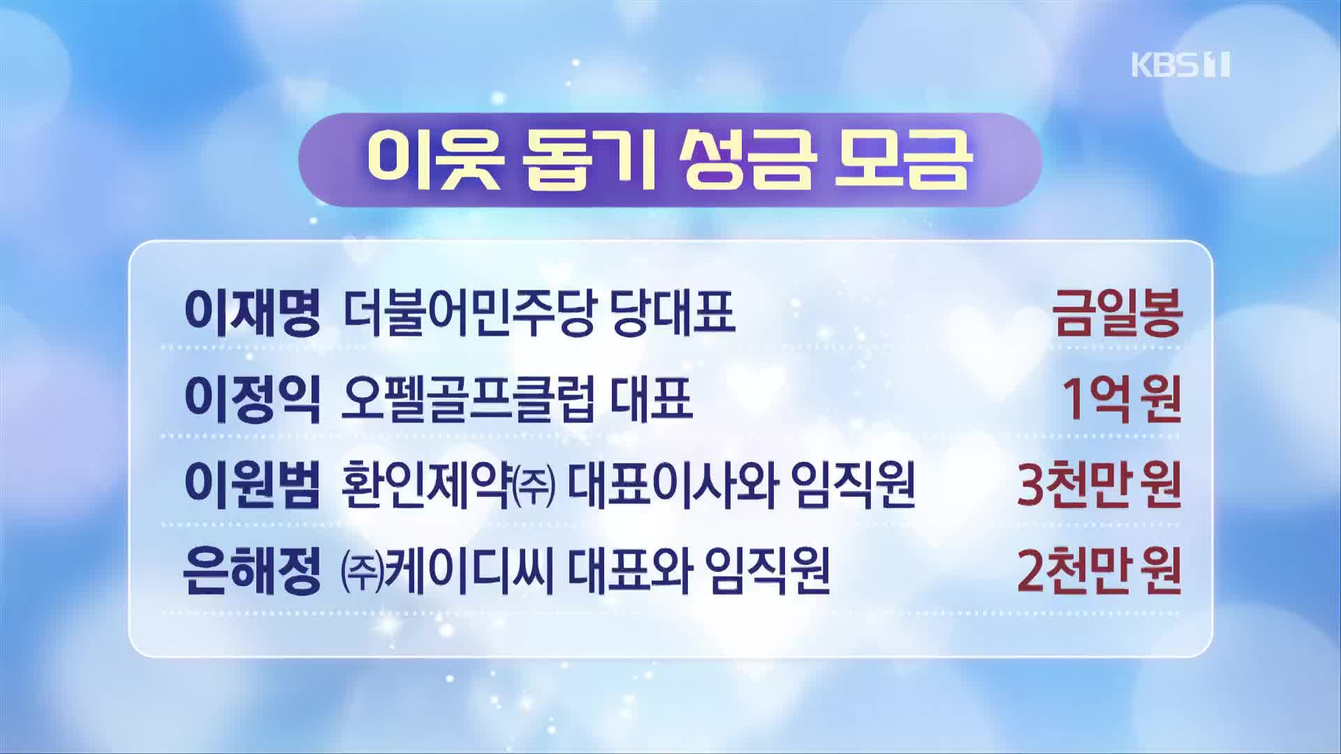 이웃 돕기 성금 모금