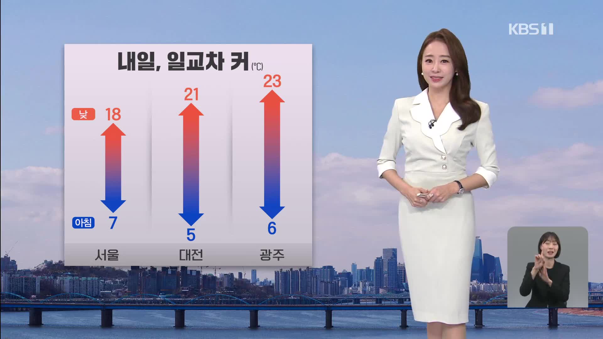 [뉴스9 날씨] 내일 아침 짙은 안개 주의하세요!