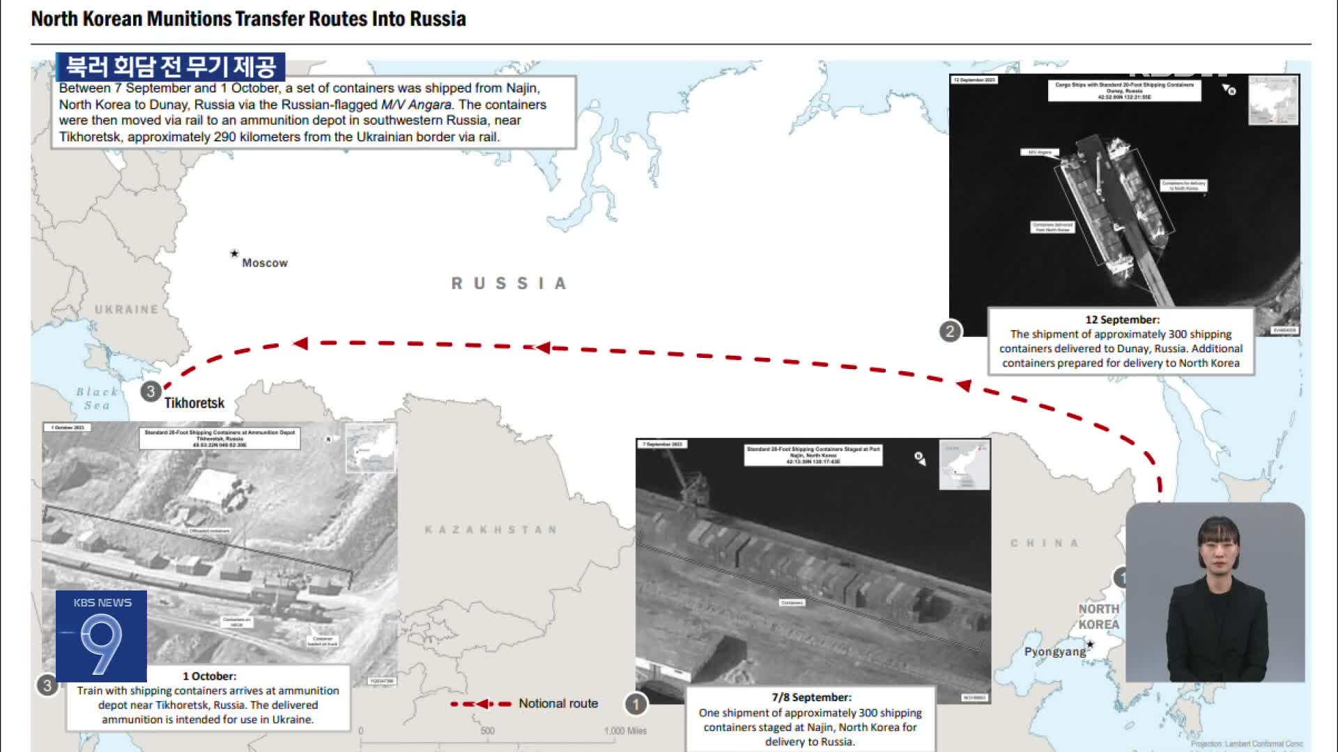 미국 “북한, 러시아에 컨테이너 천 개 분량 무기 지원…대가도 받은 듯”