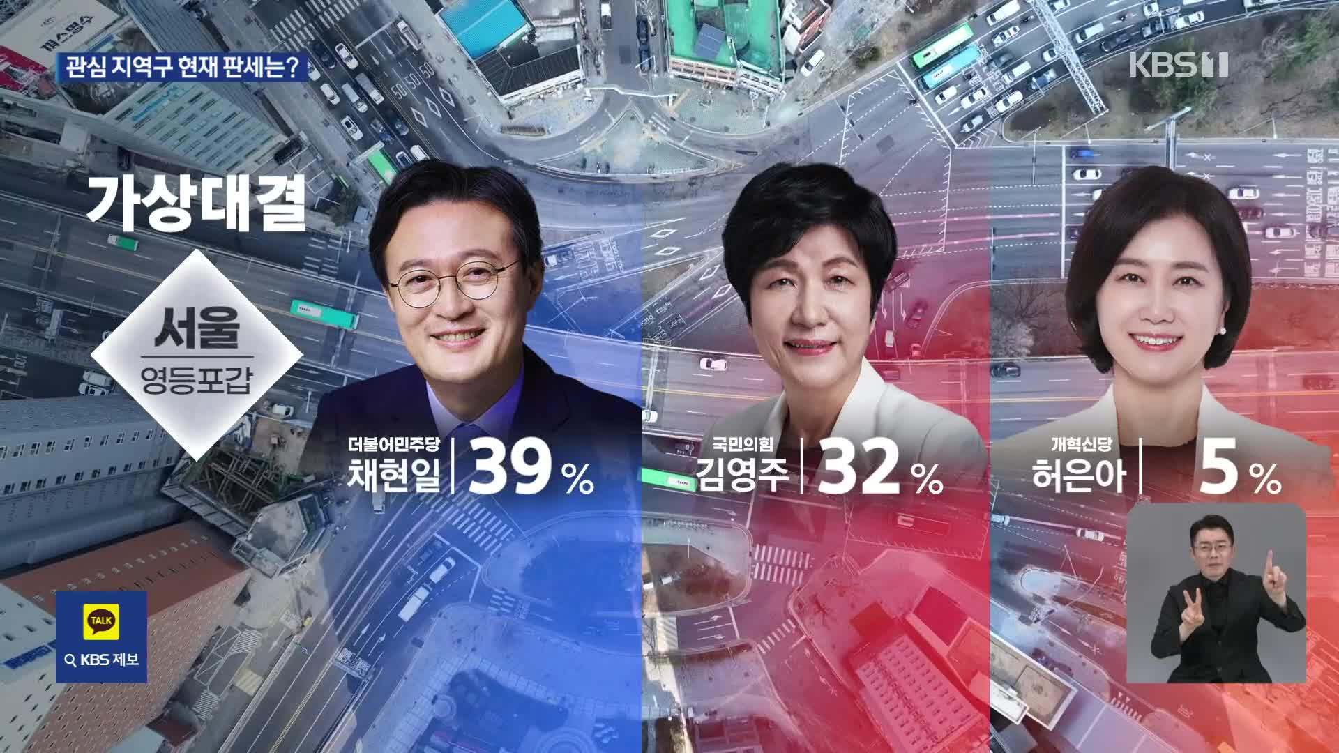 [총선D-20여론조사]② 종로·영등포 등 현재 서울 판세는? 