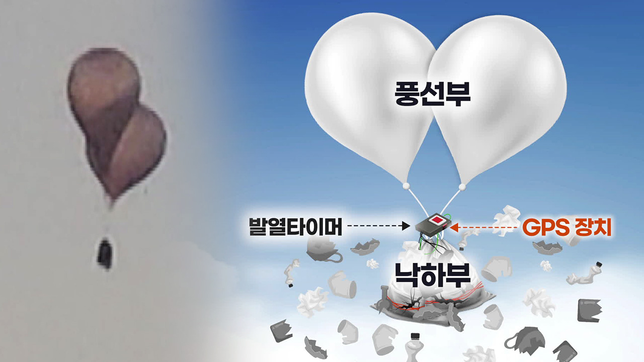 N. Korean garbage balloons equipped with GPS