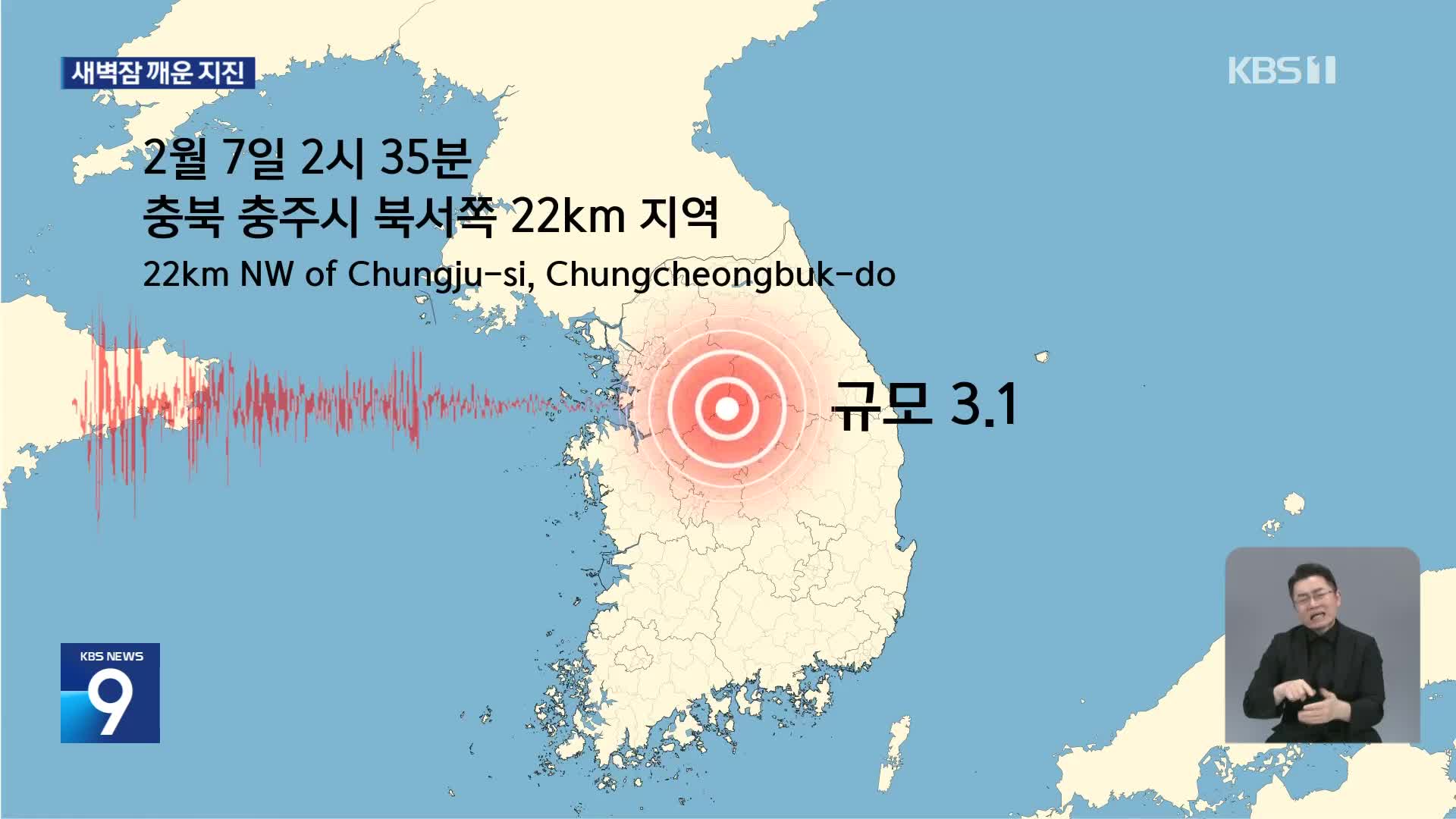 새벽잠 깨운 충주 규모 3.1 지진…“폭발음 들렸다”