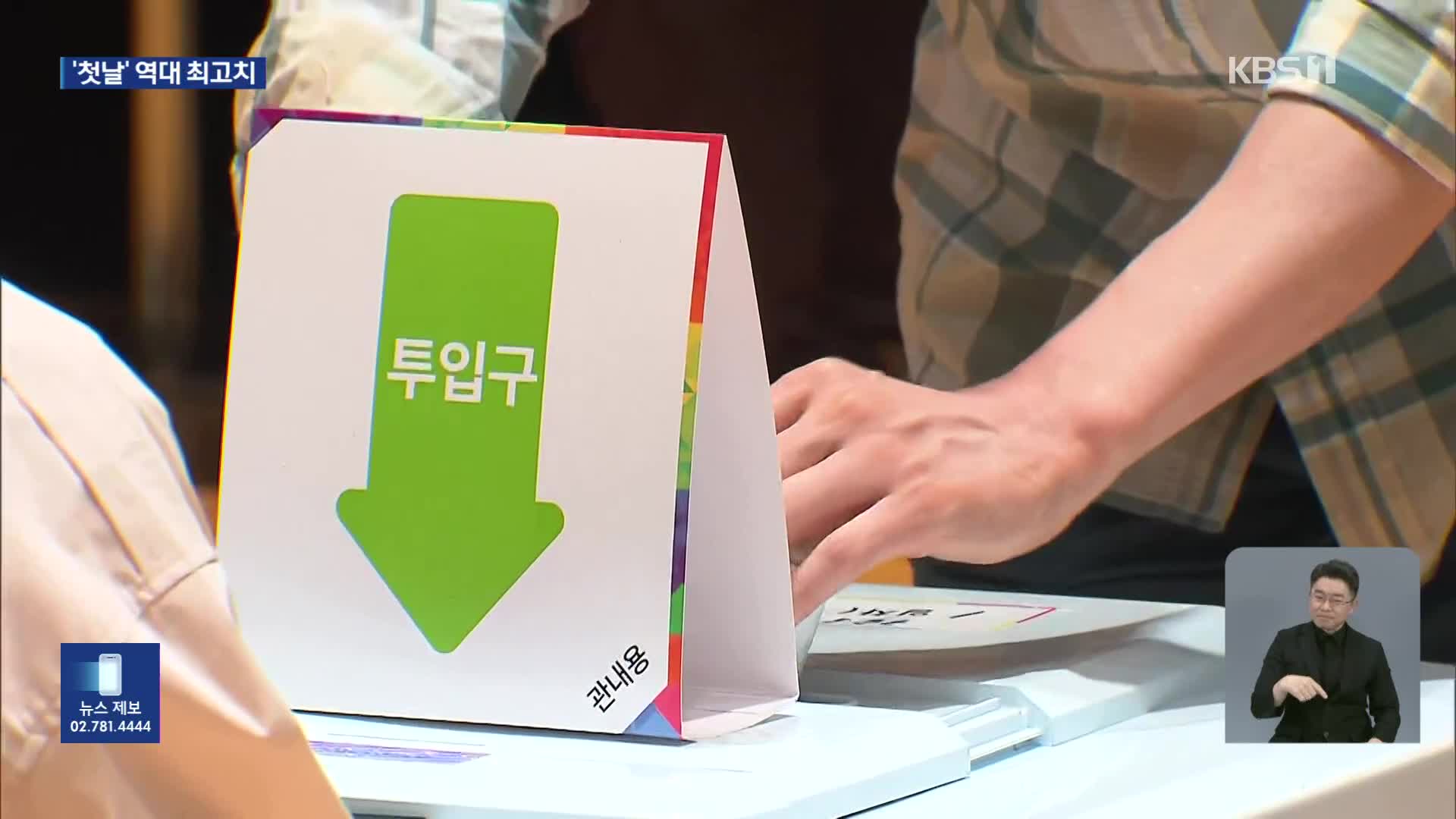 첫날 사전투표율 19.58% 역대 최고…대선후보 모두 사전투표