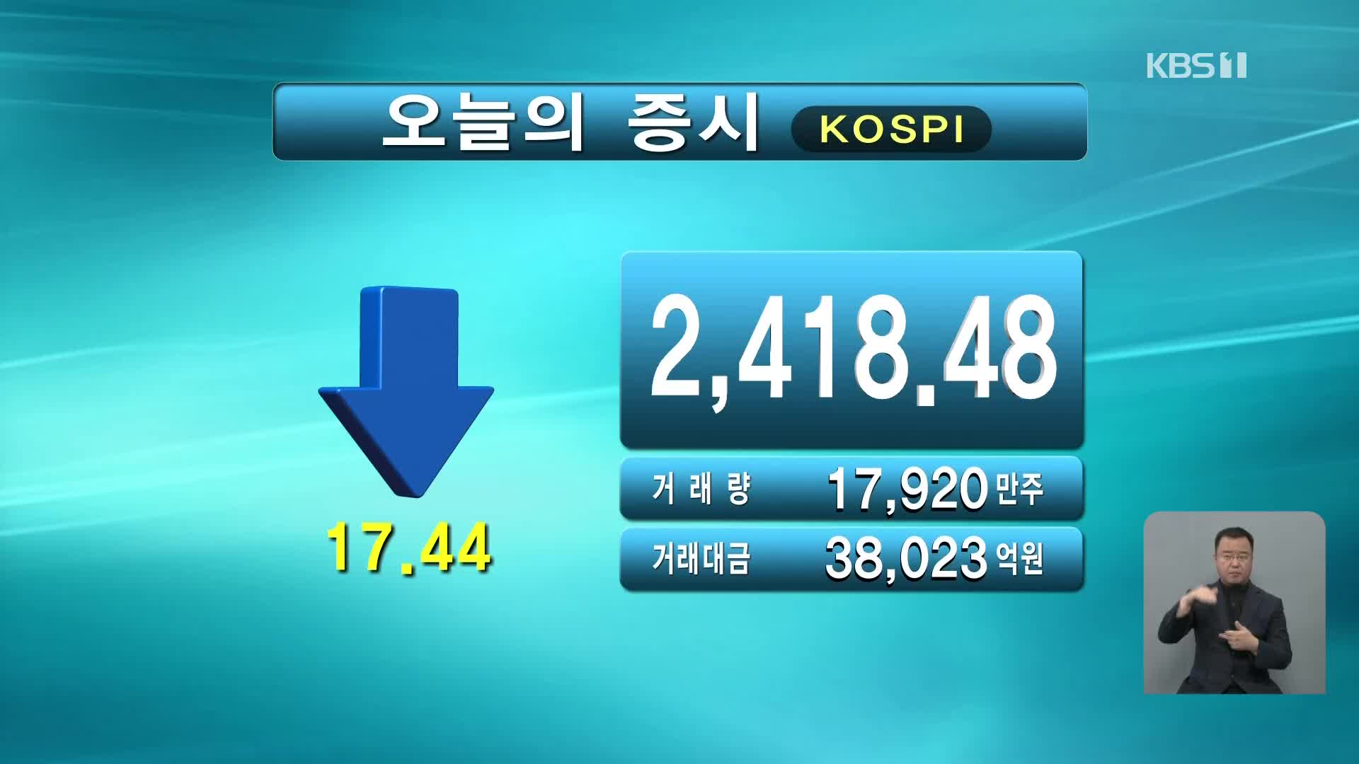 코스피 2,418.48 코스닥 890.61