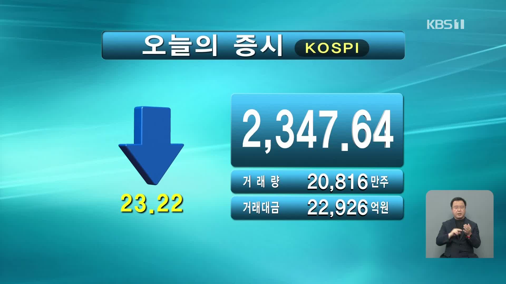 코스피 2,347.64 코스닥 823.45