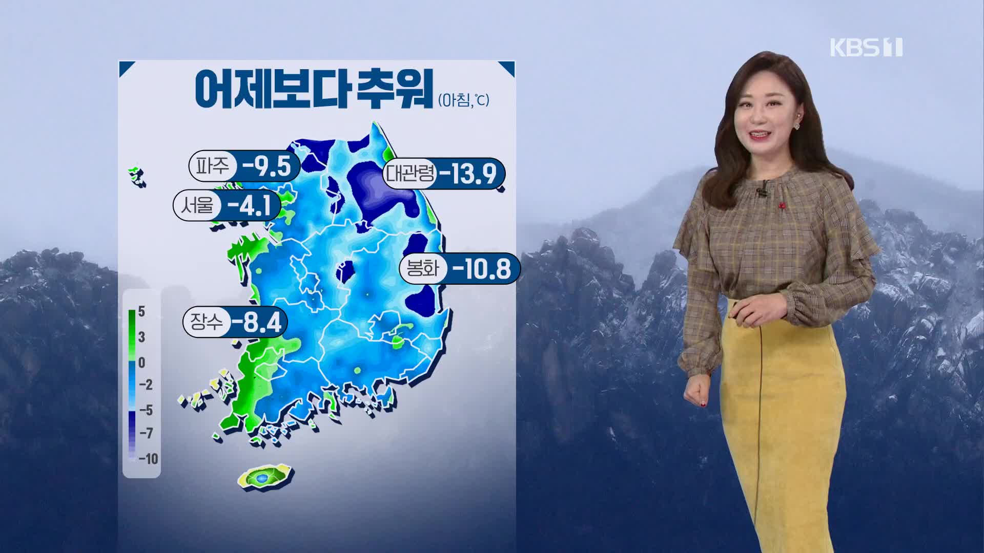[날씨] 낮부터 기온 올라, 밤부터 중부 비나 눈